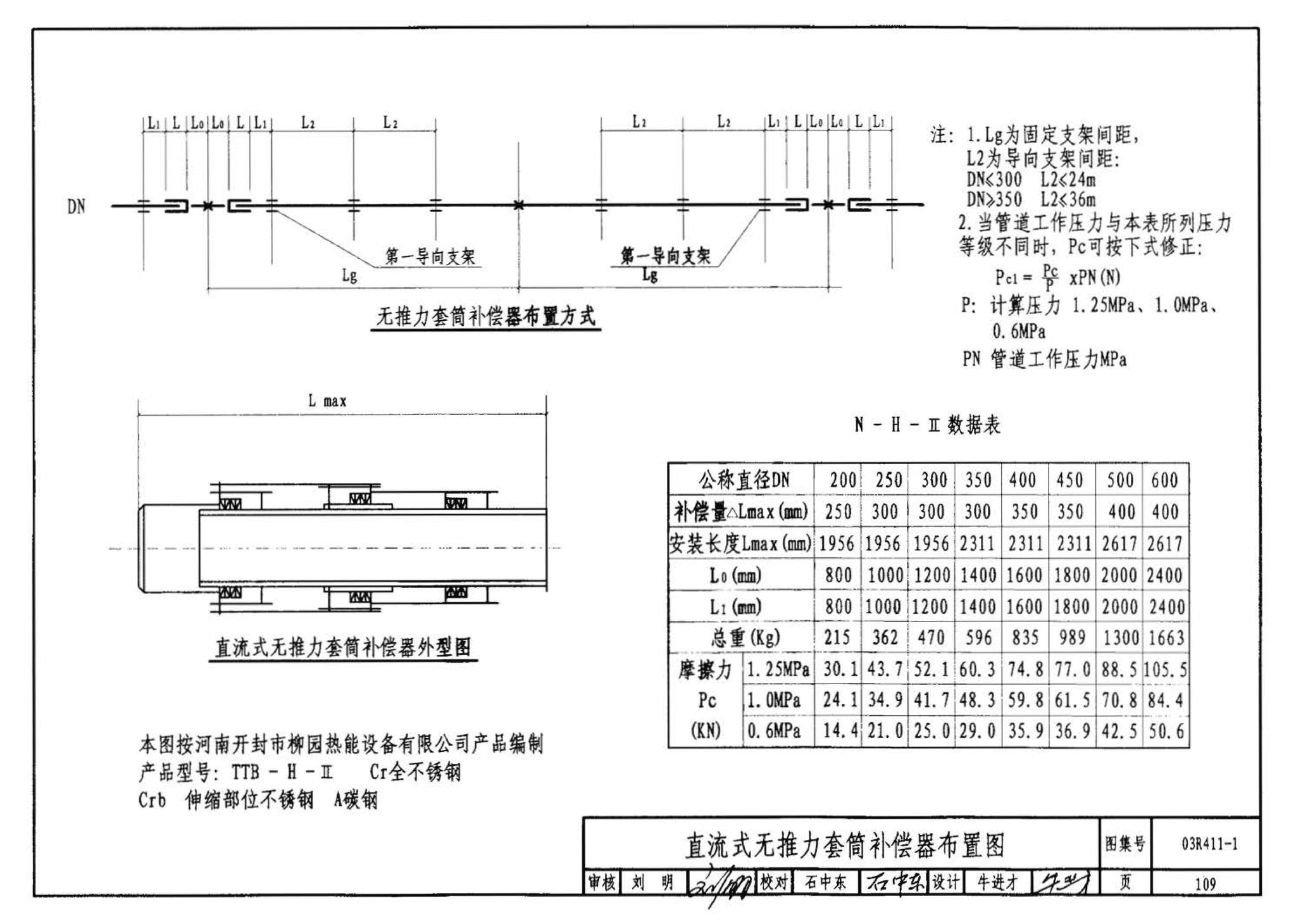 R4(三)--动力专业标准图集 室外热力管道安装(2007年合订本)