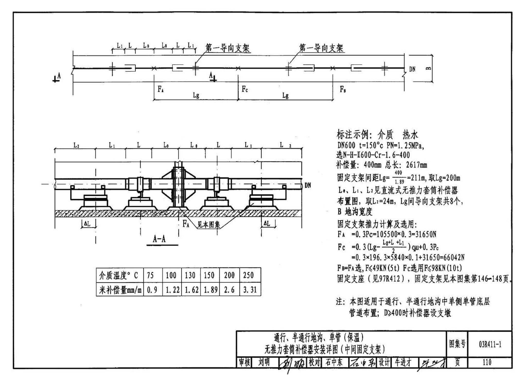 R4(三)--动力专业标准图集 室外热力管道安装(2007年合订本)