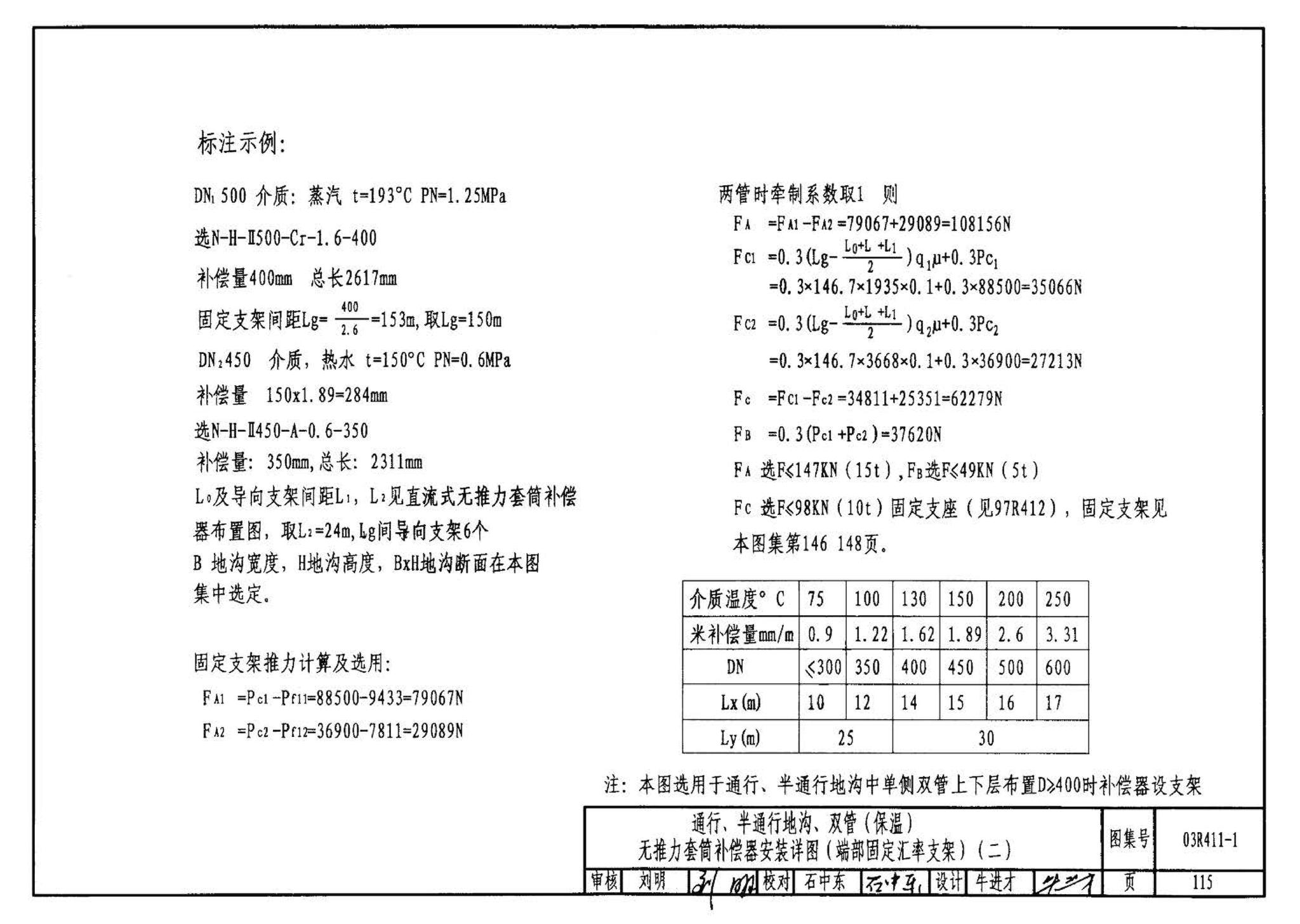 R4(三)--动力专业标准图集 室外热力管道安装(2007年合订本)