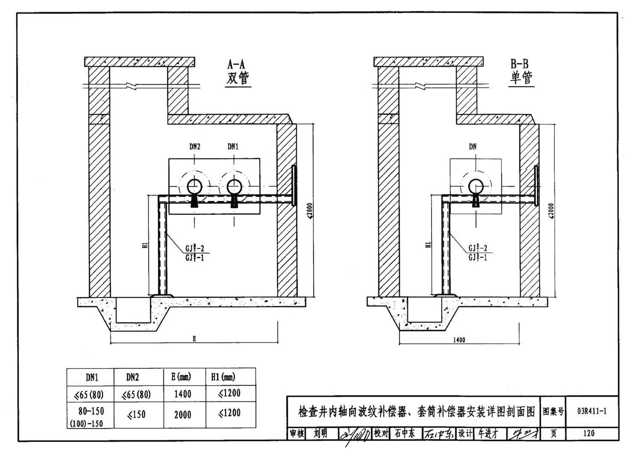 R4(三)--动力专业标准图集 室外热力管道安装(2007年合订本)