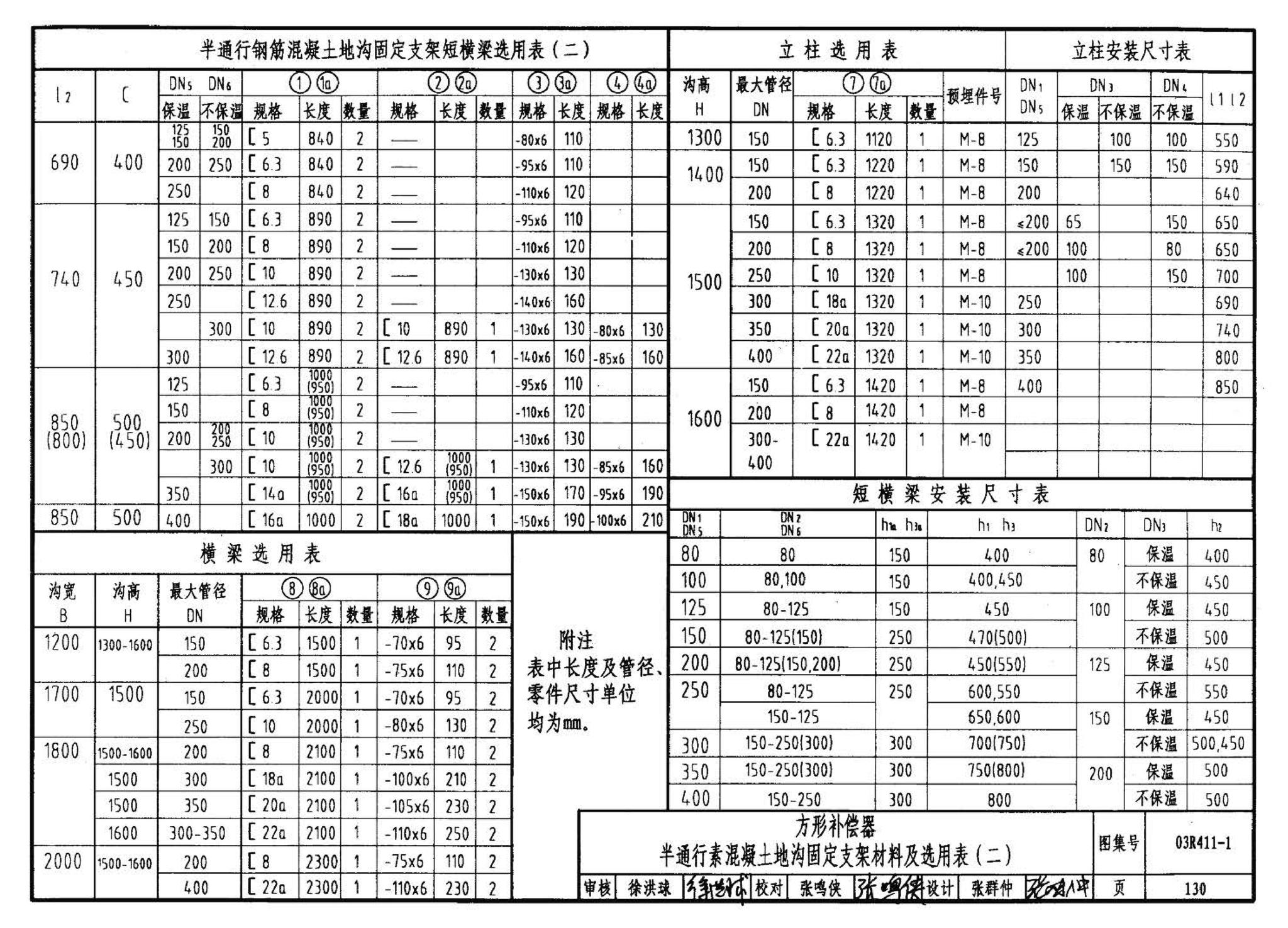 R4(三)--动力专业标准图集 室外热力管道安装(2007年合订本)