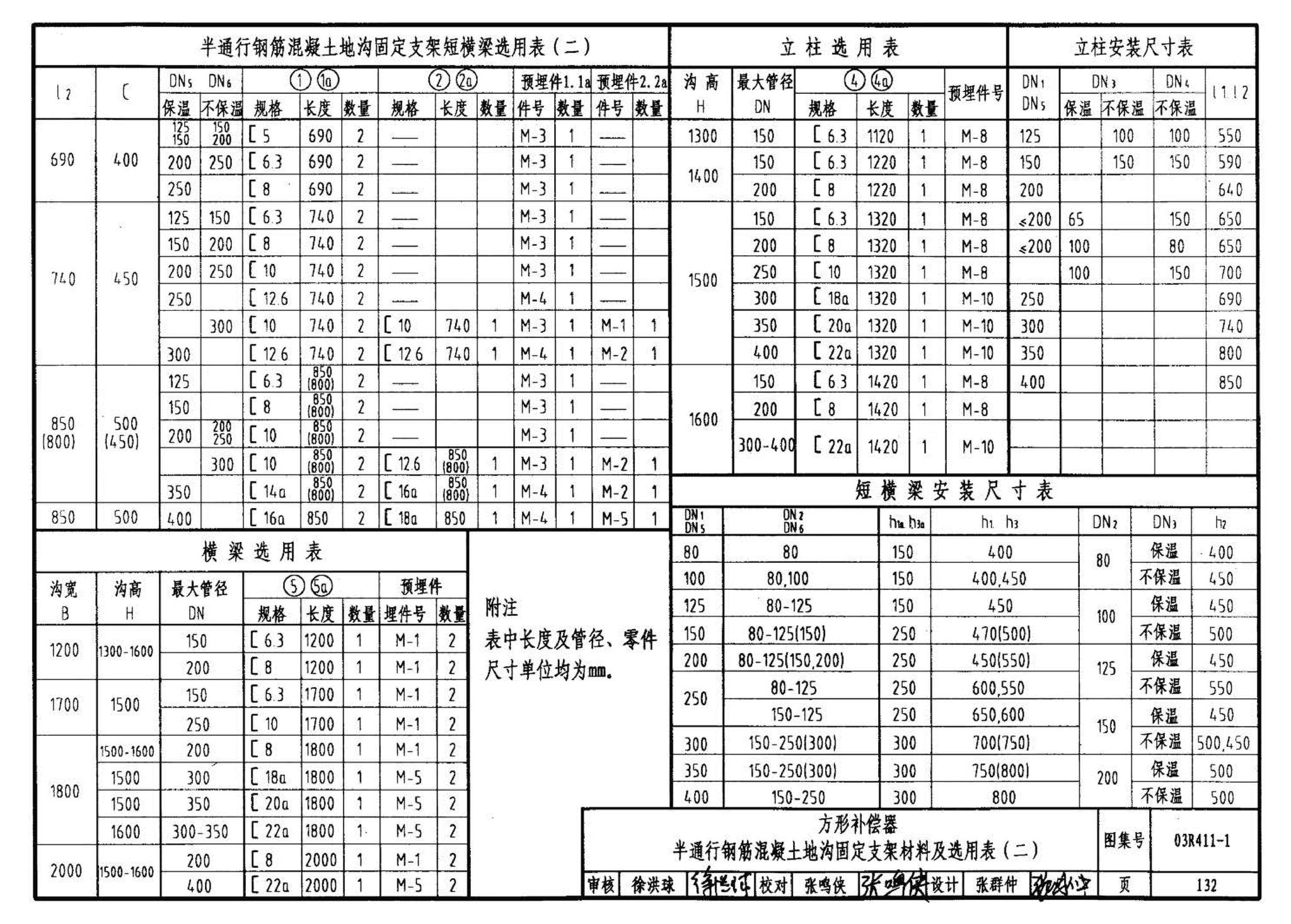 R4(三)--动力专业标准图集 室外热力管道安装(2007年合订本)