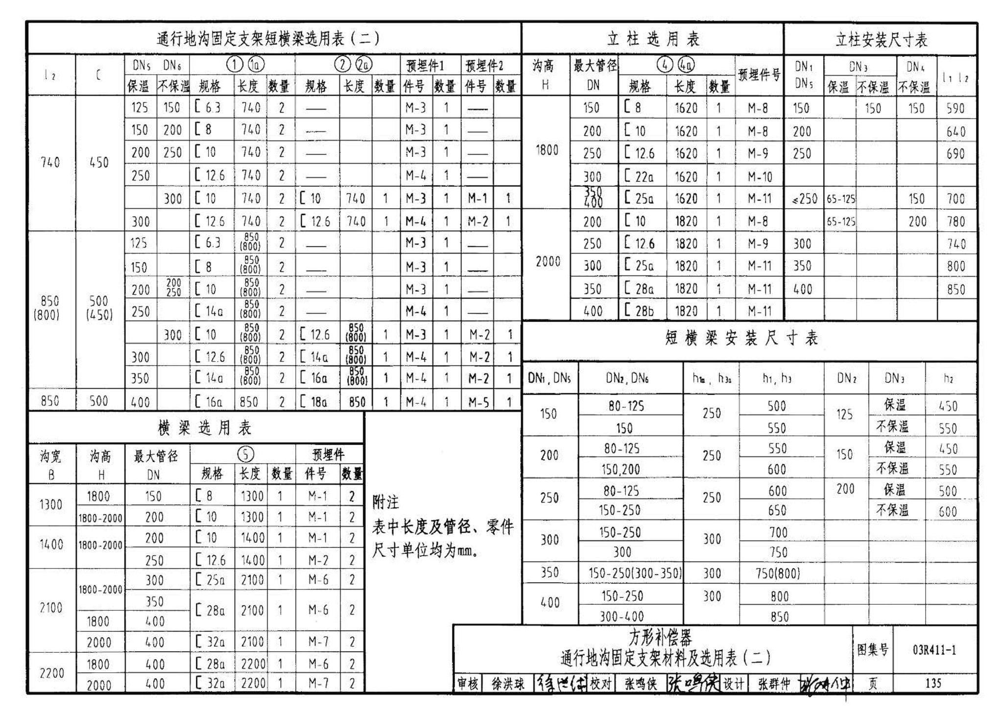 R4(三)--动力专业标准图集 室外热力管道安装(2007年合订本)