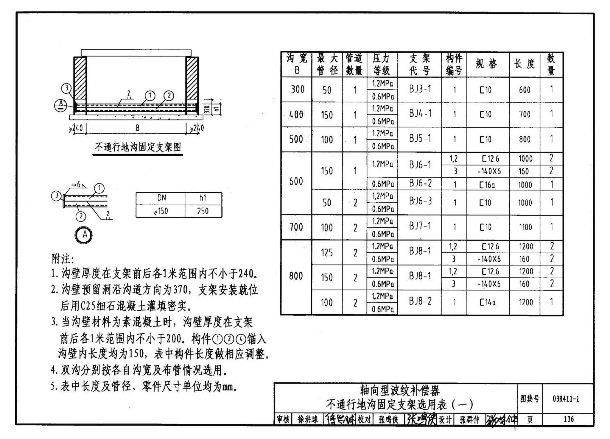 R4(三)--动力专业标准图集 室外热力管道安装(2007年合订本)