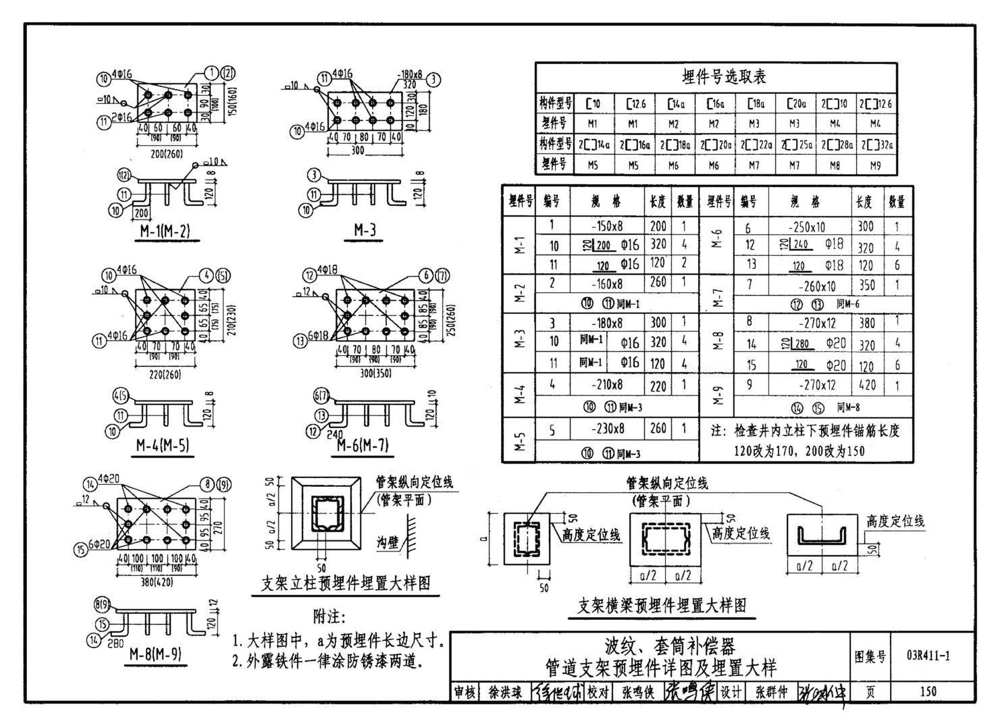 R4(三)--动力专业标准图集 室外热力管道安装(2007年合订本)