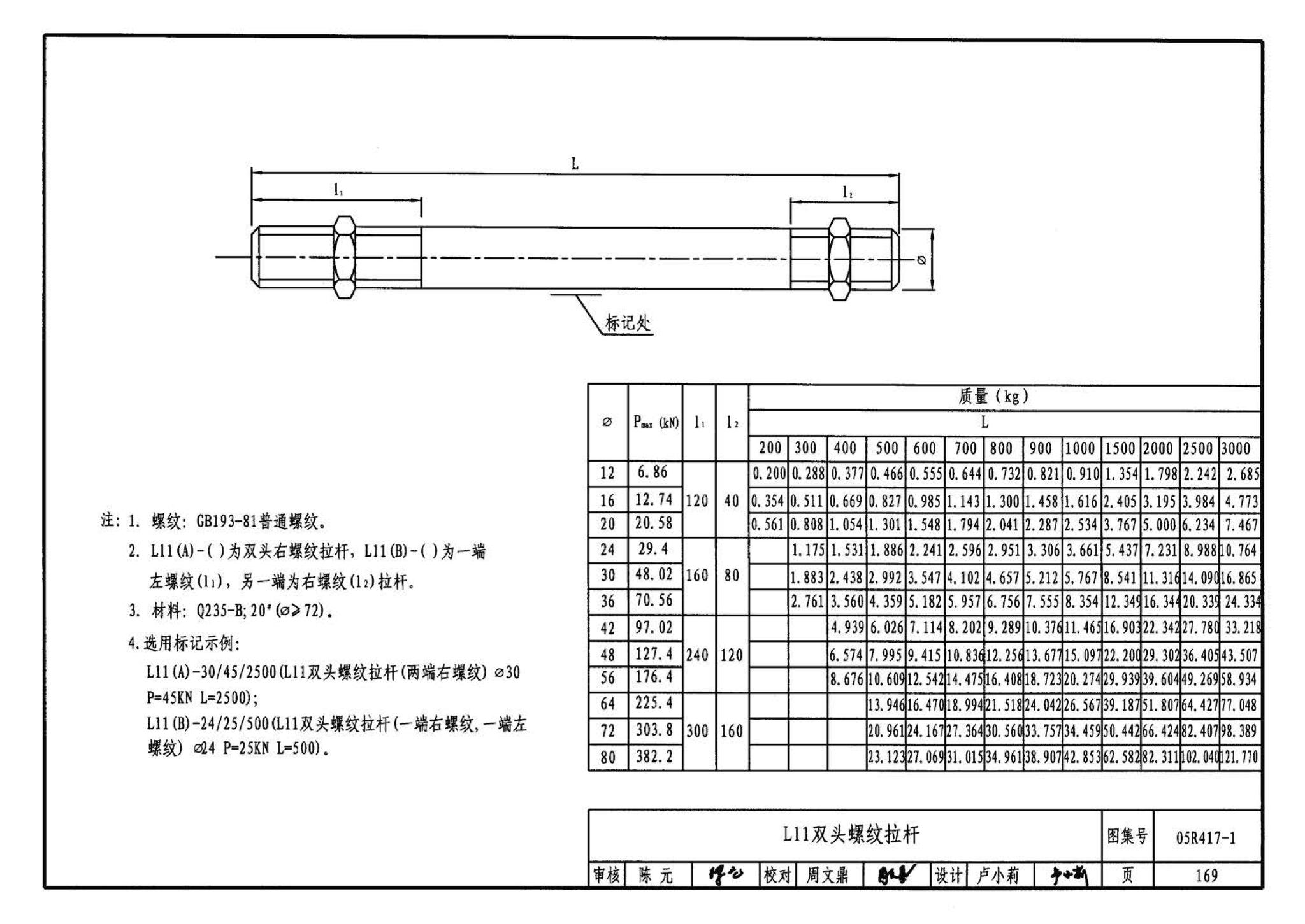 R4(二)--动力专业标准图集 室内热力管道安装(2006年合订本)