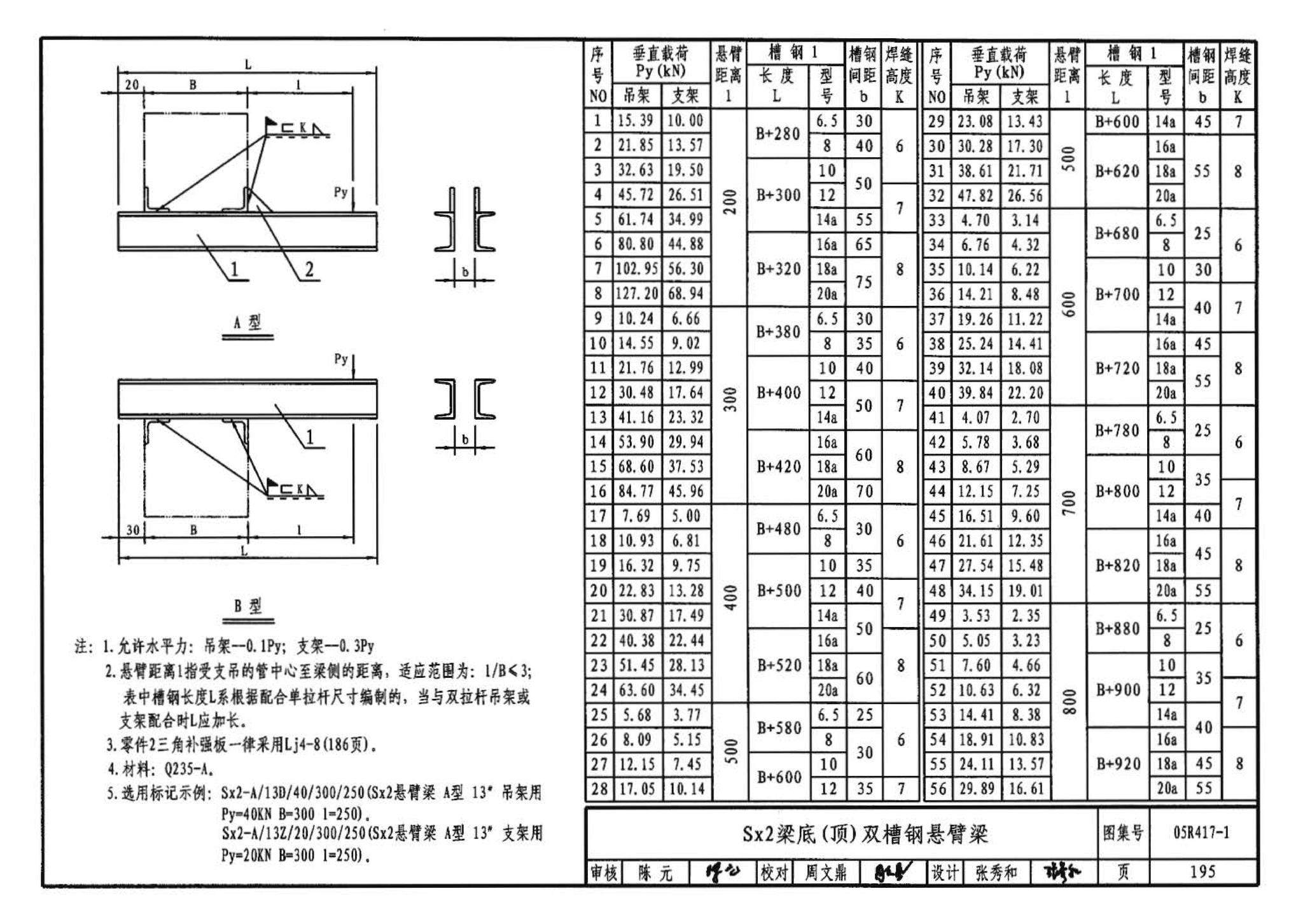 R4(二)--动力专业标准图集 室内热力管道安装(2006年合订本)