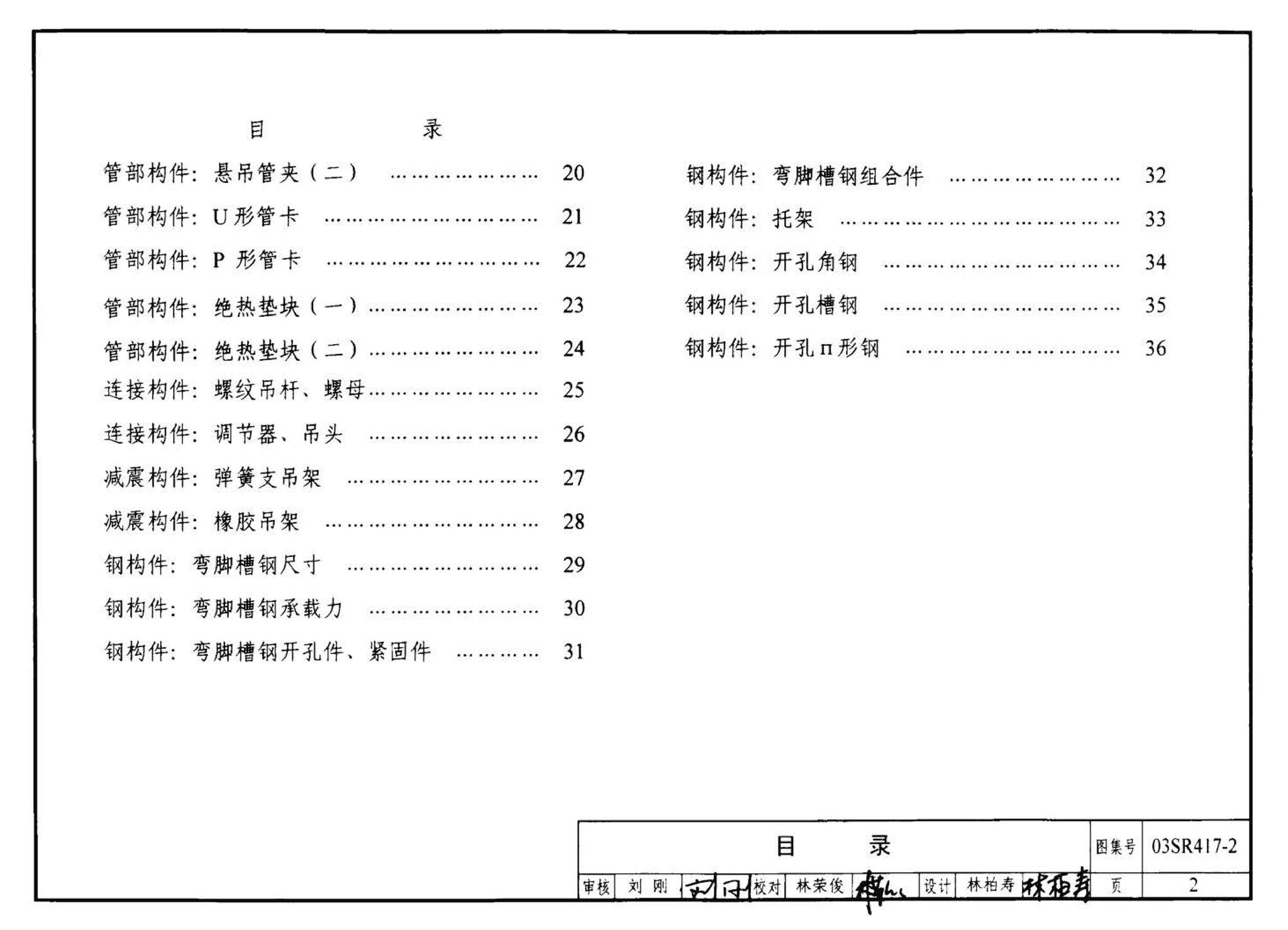 R4(二)--动力专业标准图集 室内热力管道安装(2006年合订本)