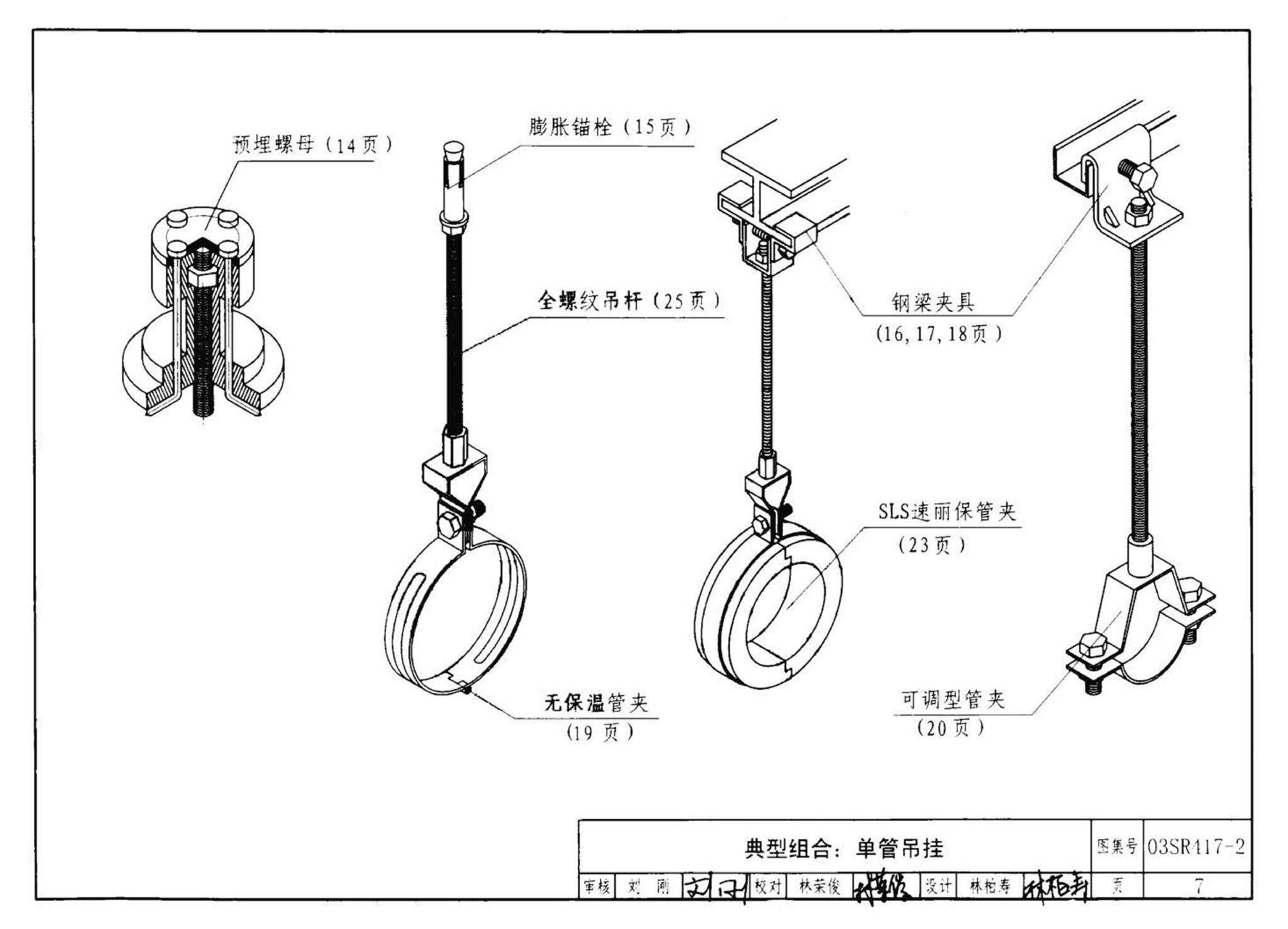 R4(二)--动力专业标准图集 室内热力管道安装(2006年合订本)