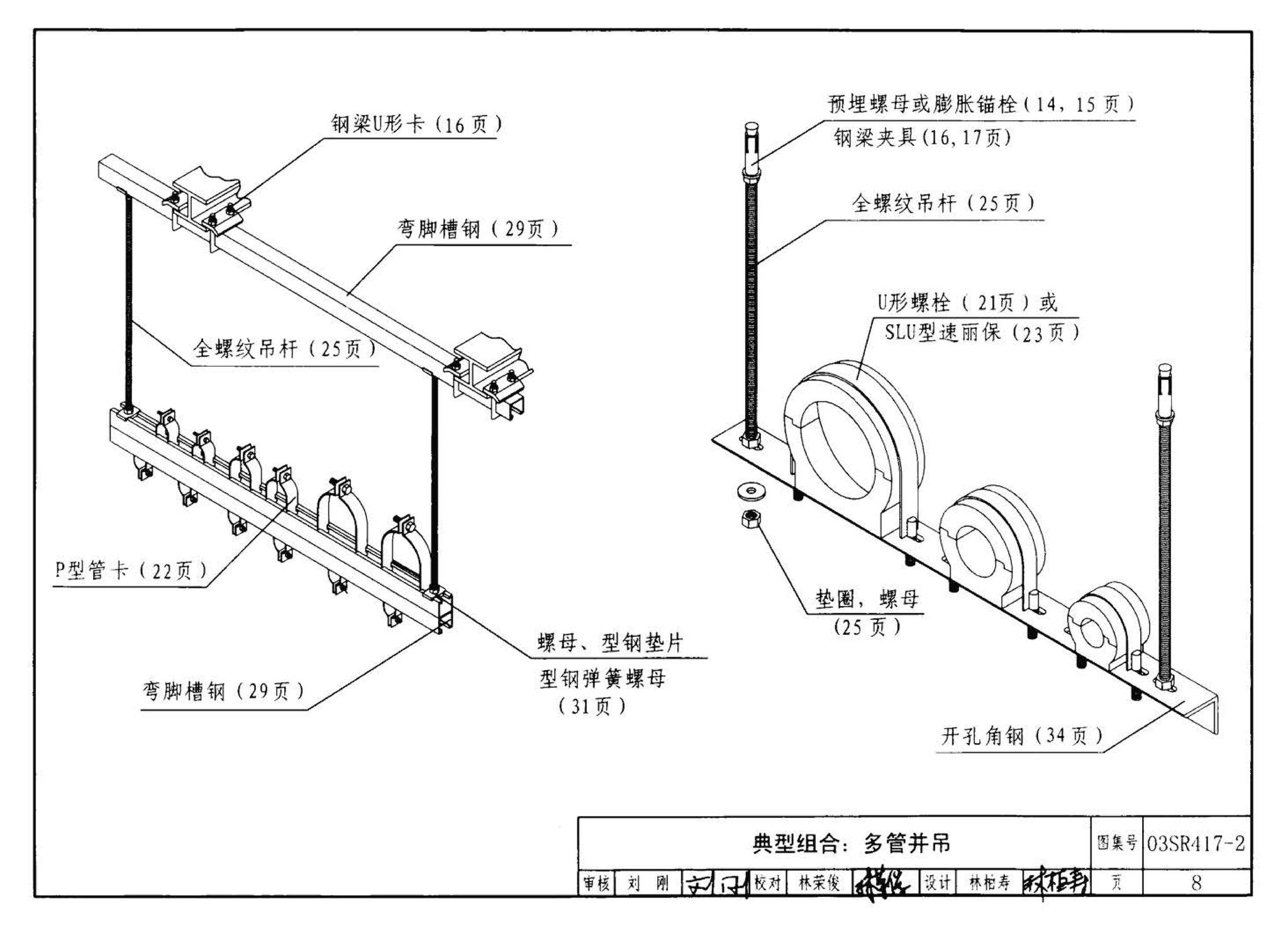 R4(二)--动力专业标准图集 室内热力管道安装(2006年合订本)