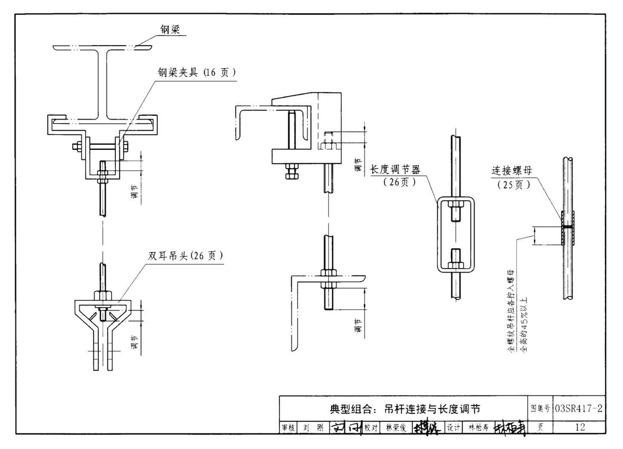 R4(二)--动力专业标准图集 室内热力管道安装(2006年合订本)