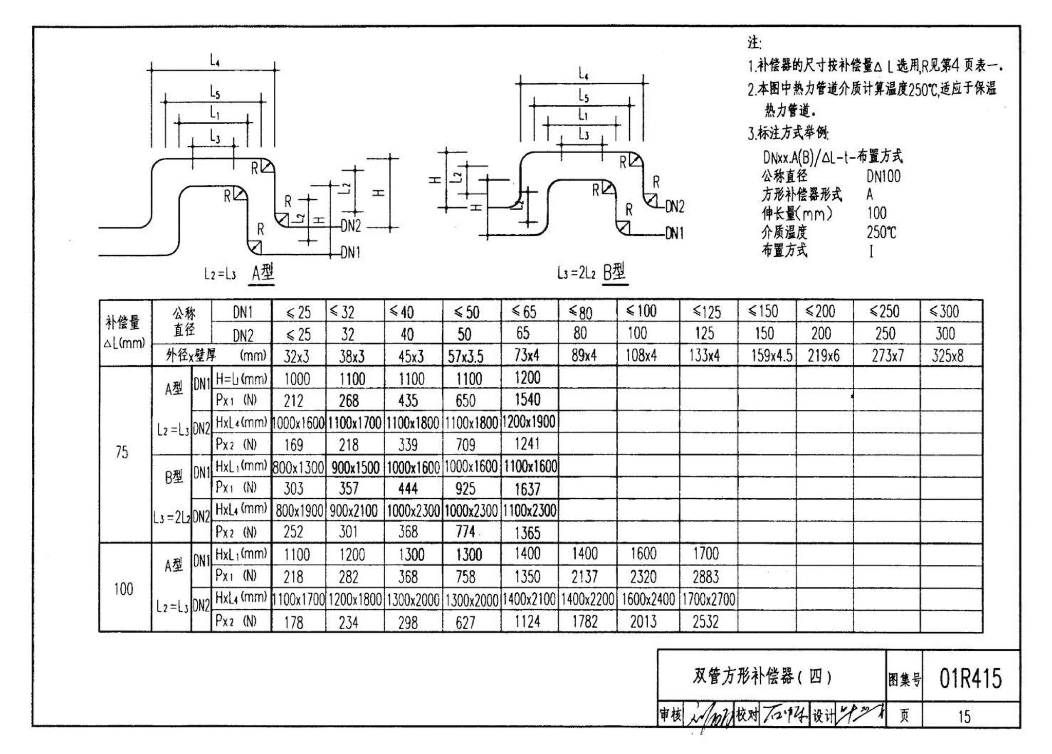 R4(二)--动力专业标准图集 室内热力管道安装(2006年合订本)