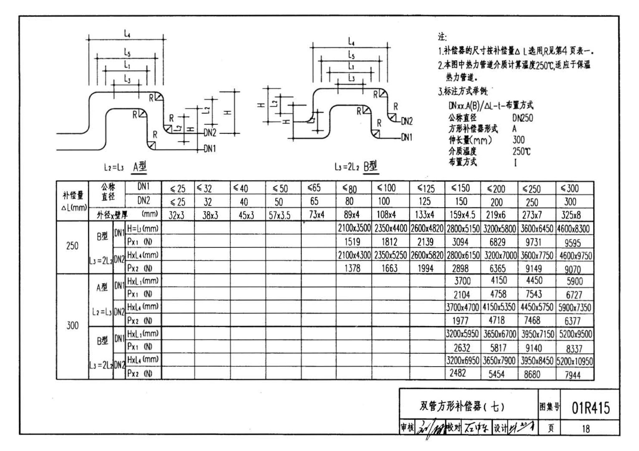 R4(二)--动力专业标准图集 室内热力管道安装(2006年合订本)