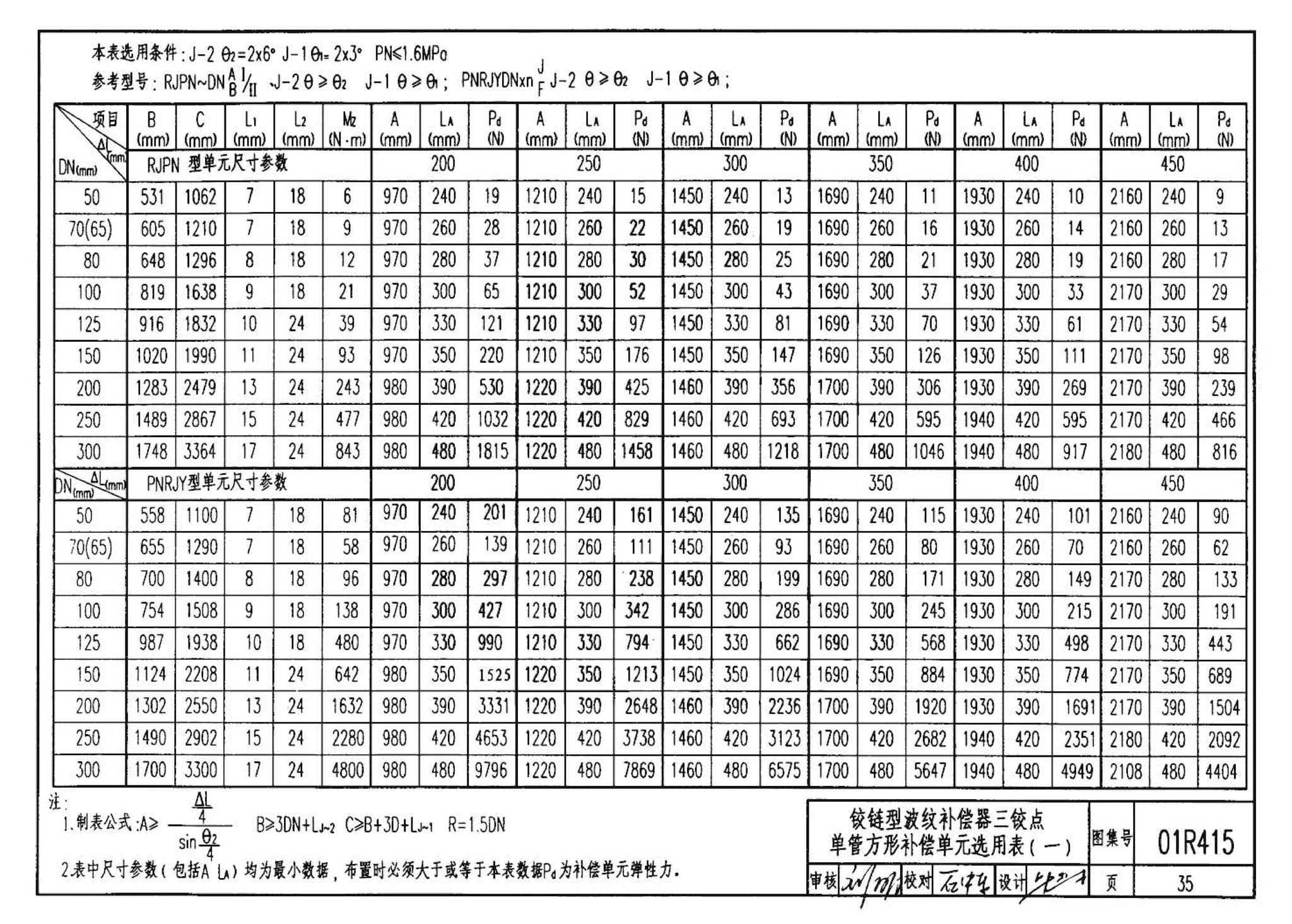 R4(二)--动力专业标准图集 室内热力管道安装(2006年合订本)