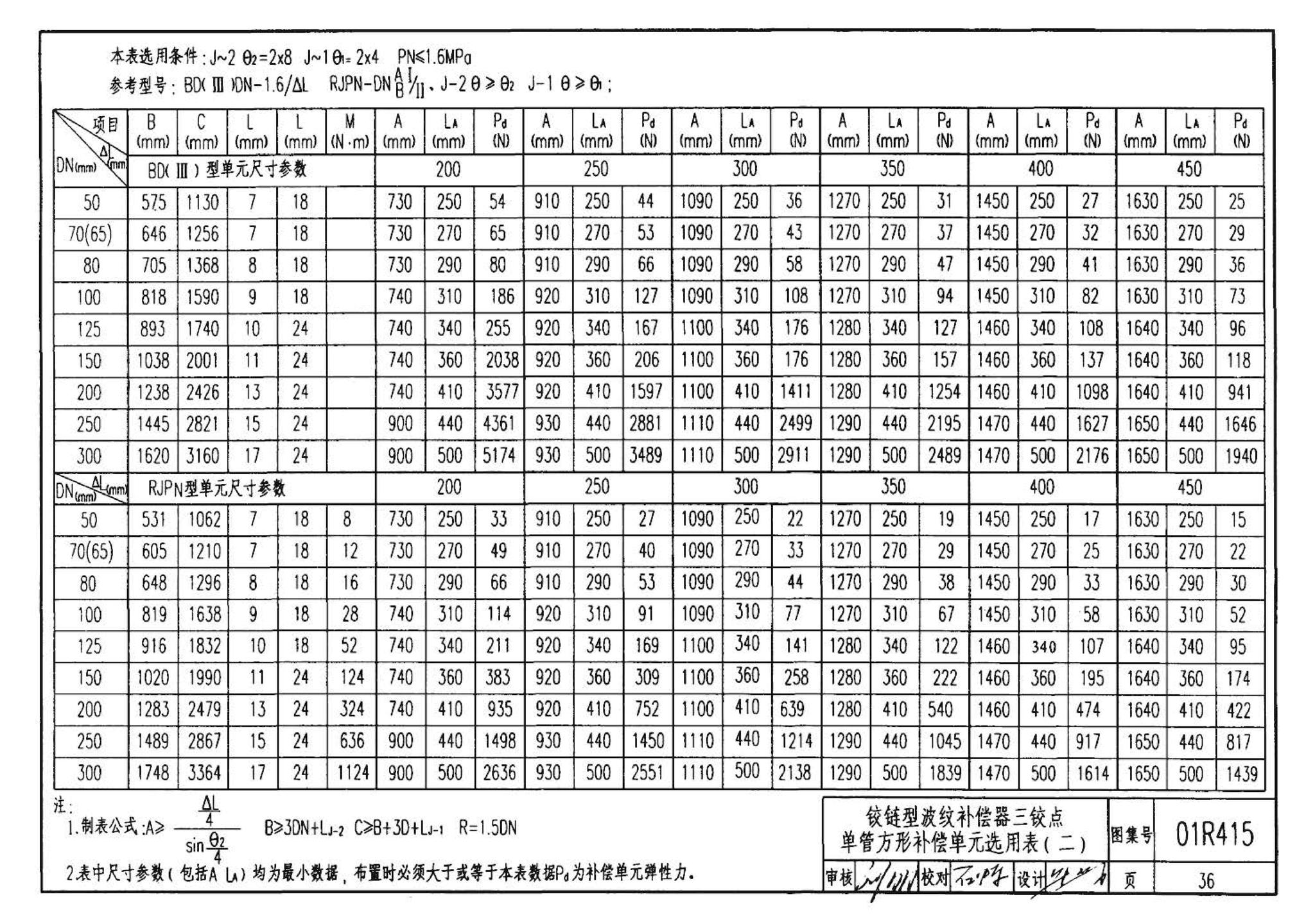 R4(二)--动力专业标准图集 室内热力管道安装(2006年合订本)