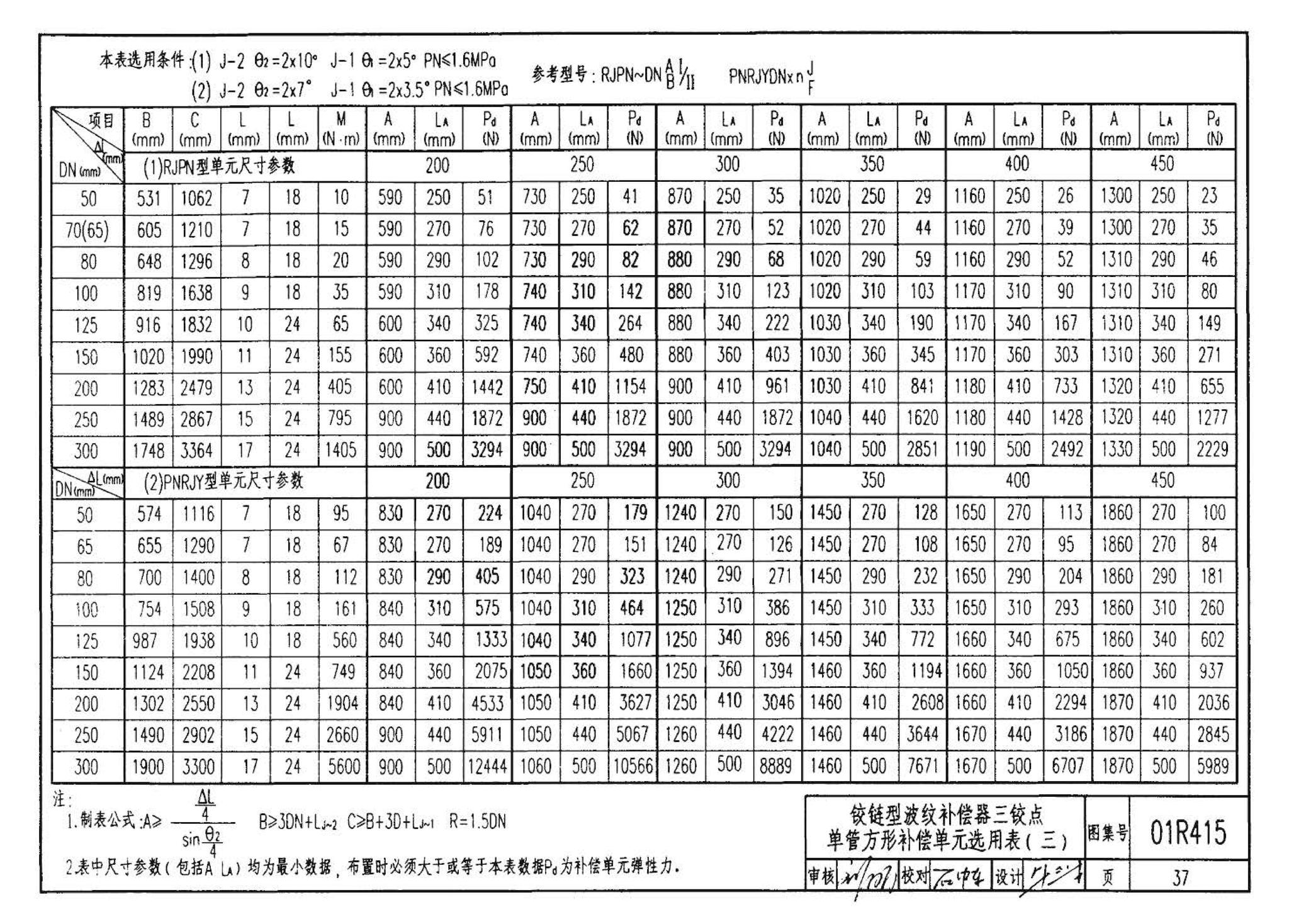 R4(二)--动力专业标准图集 室内热力管道安装(2006年合订本)