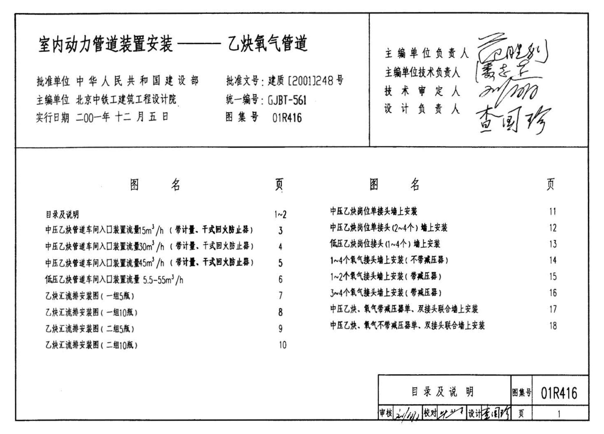 R4(二)--动力专业标准图集 室内热力管道安装(2006年合订本)