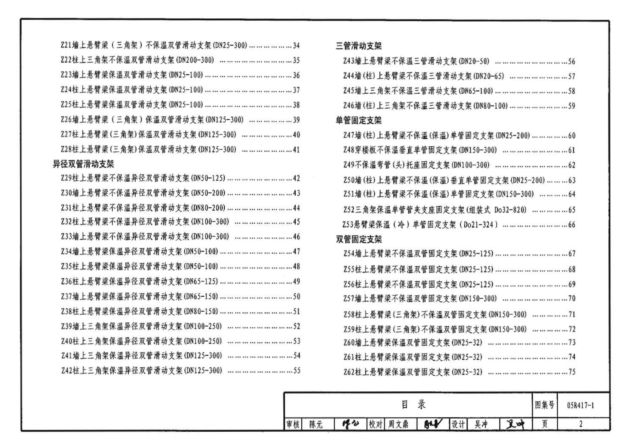 R4(二)--动力专业标准图集 室内热力管道安装(2006年合订本)