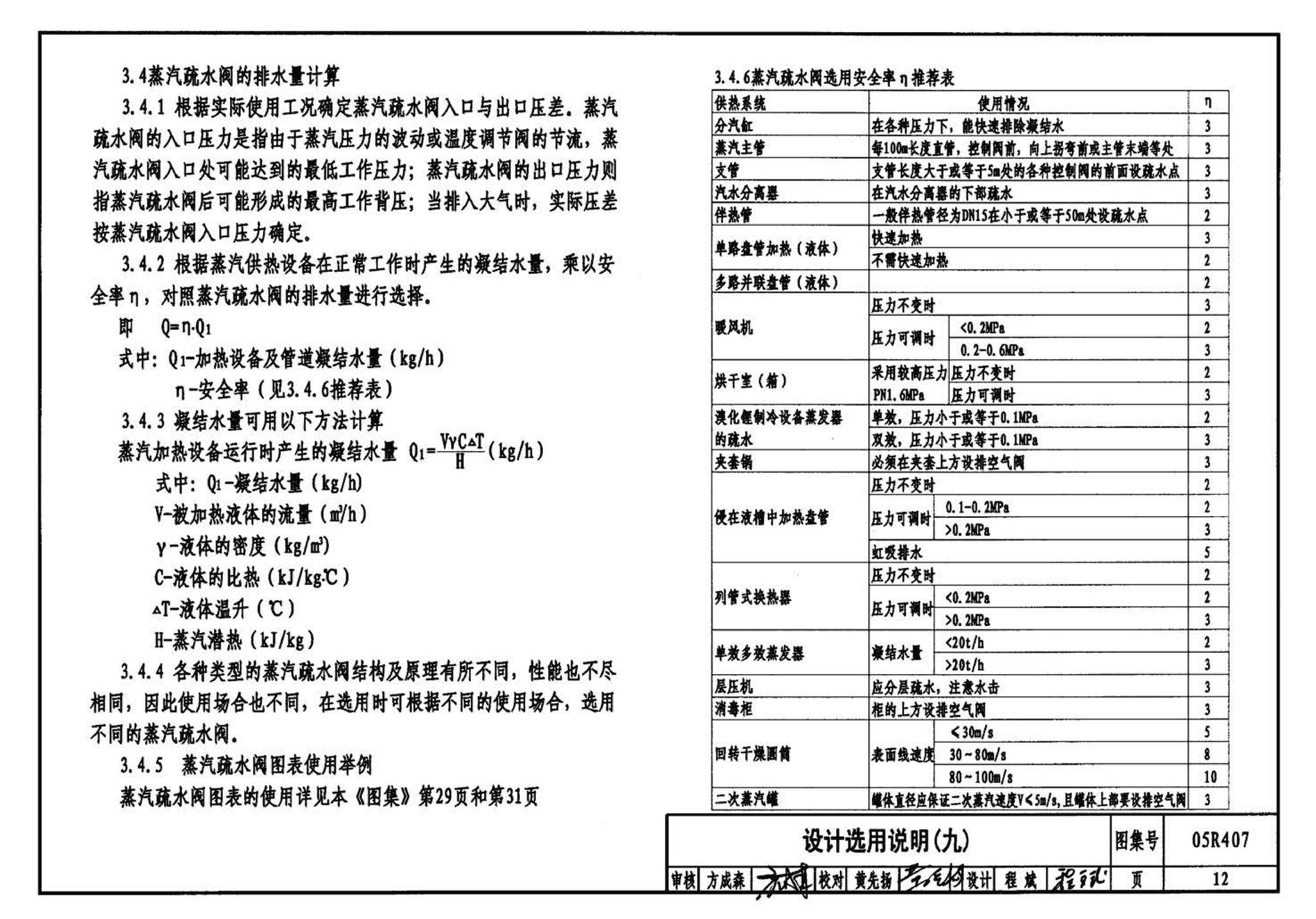 R4(四)--动力专业标准图集 蒸汽系统附件(2009年合订本)