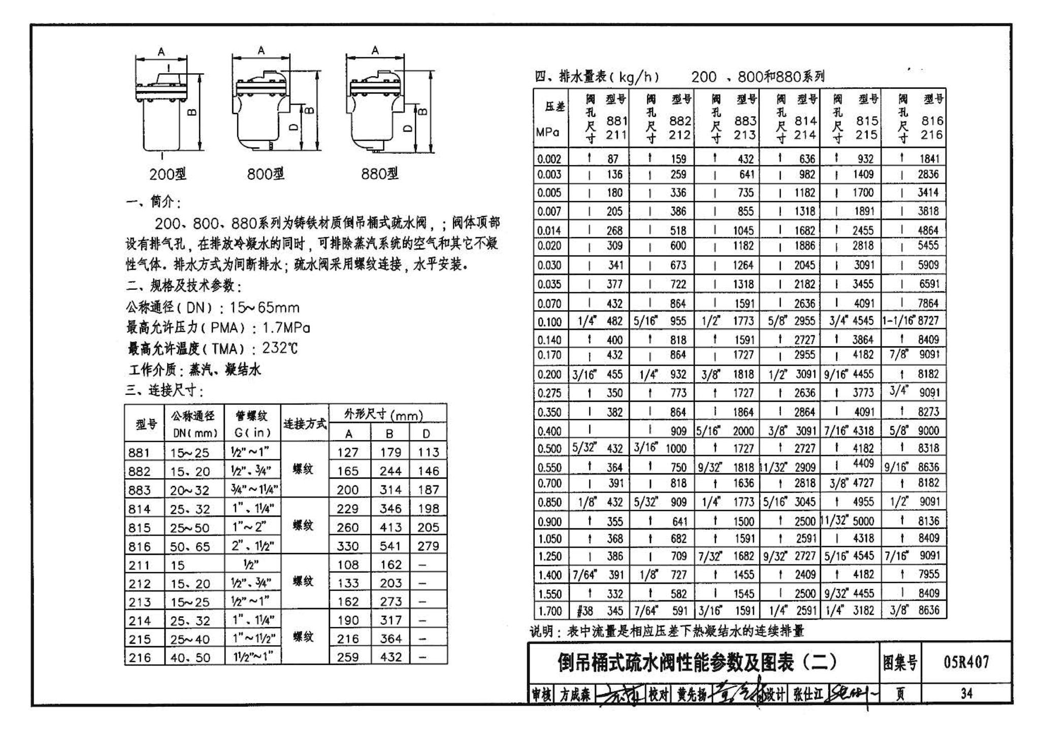 R4(四)--动力专业标准图集 蒸汽系统附件(2009年合订本)