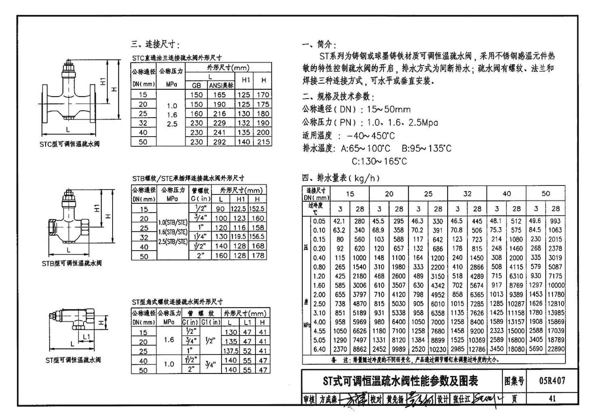 R4(四)--动力专业标准图集 蒸汽系统附件(2009年合订本)