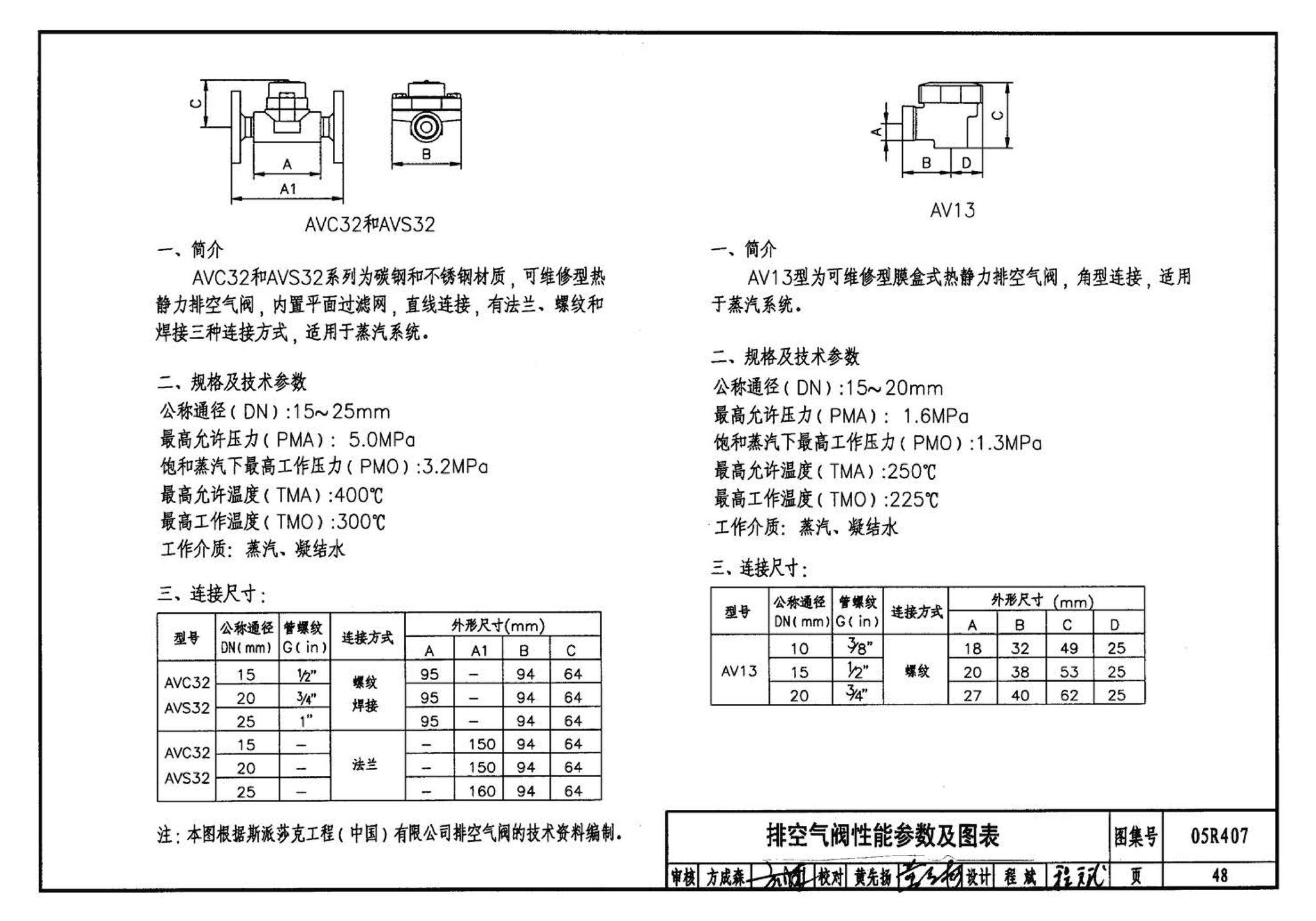 R4(四)--动力专业标准图集 蒸汽系统附件(2009年合订本)