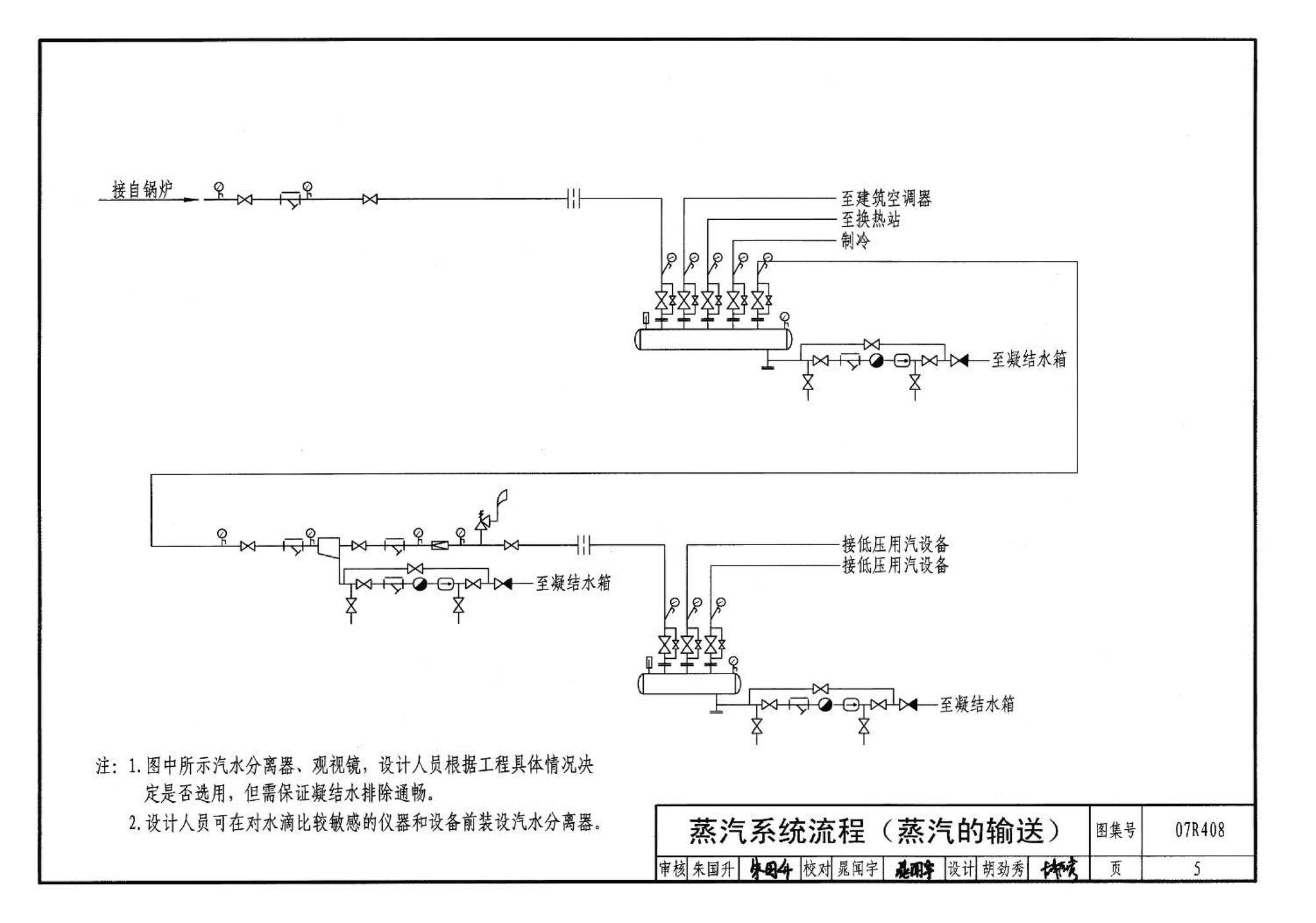 R4(四)--动力专业标准图集 蒸汽系统附件(2009年合订本)