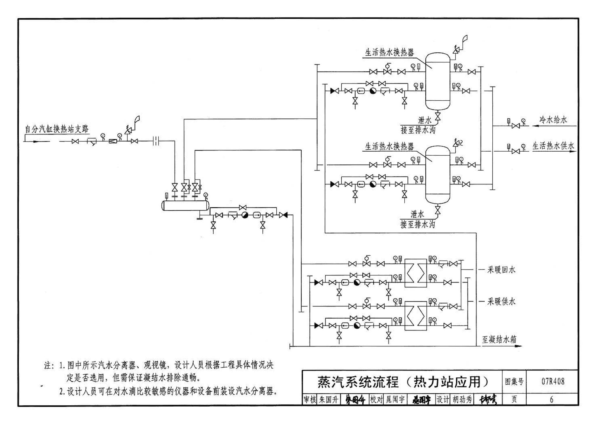 R4(四)--动力专业标准图集 蒸汽系统附件(2009年合订本)