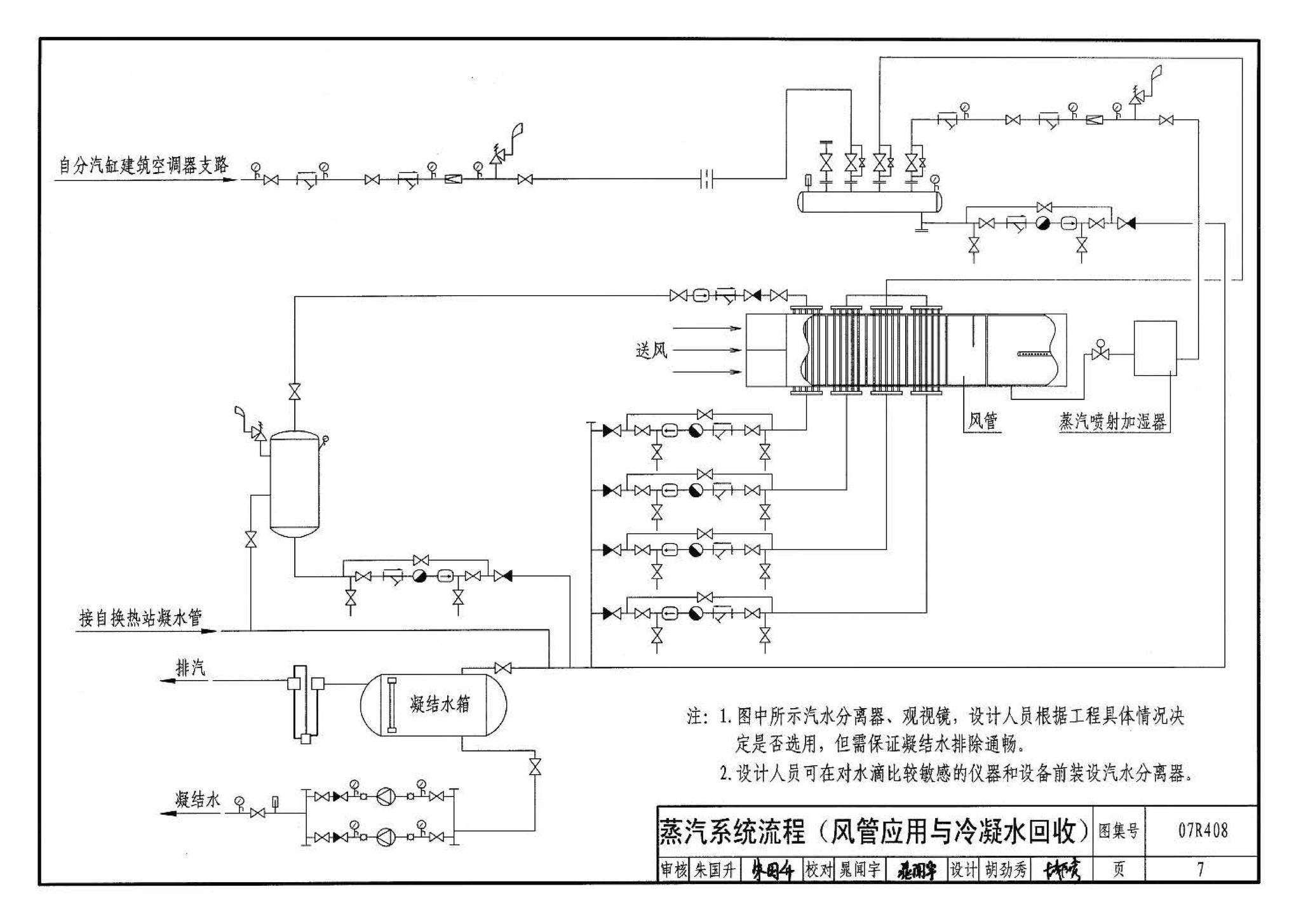 R4(四)--动力专业标准图集 蒸汽系统附件(2009年合订本)