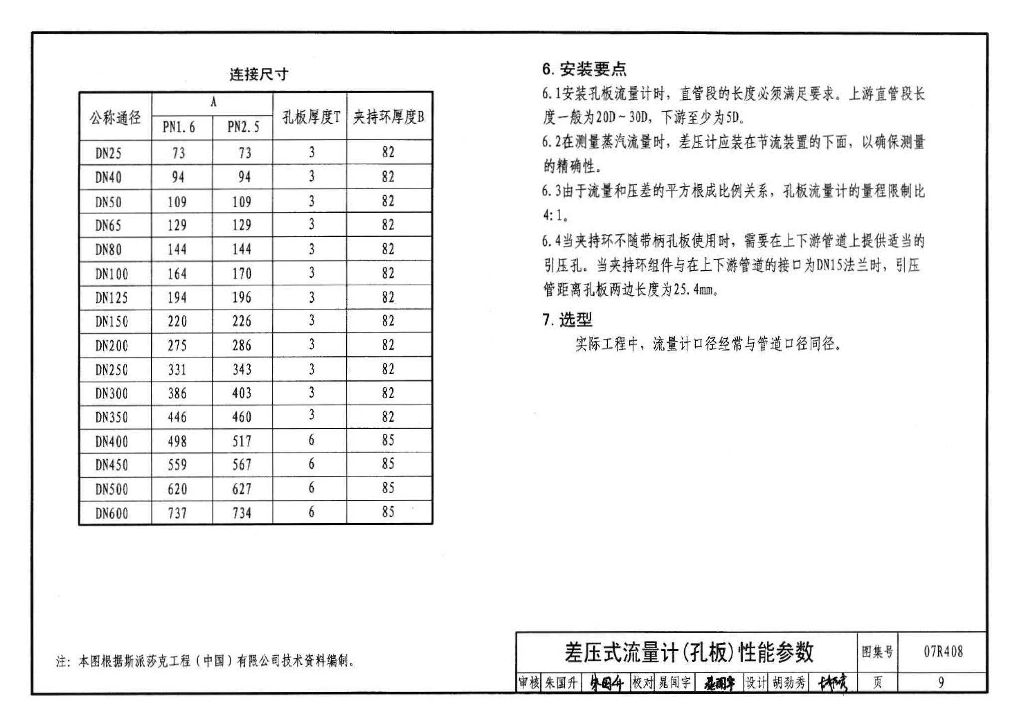 R4(四)--动力专业标准图集 蒸汽系统附件(2009年合订本)