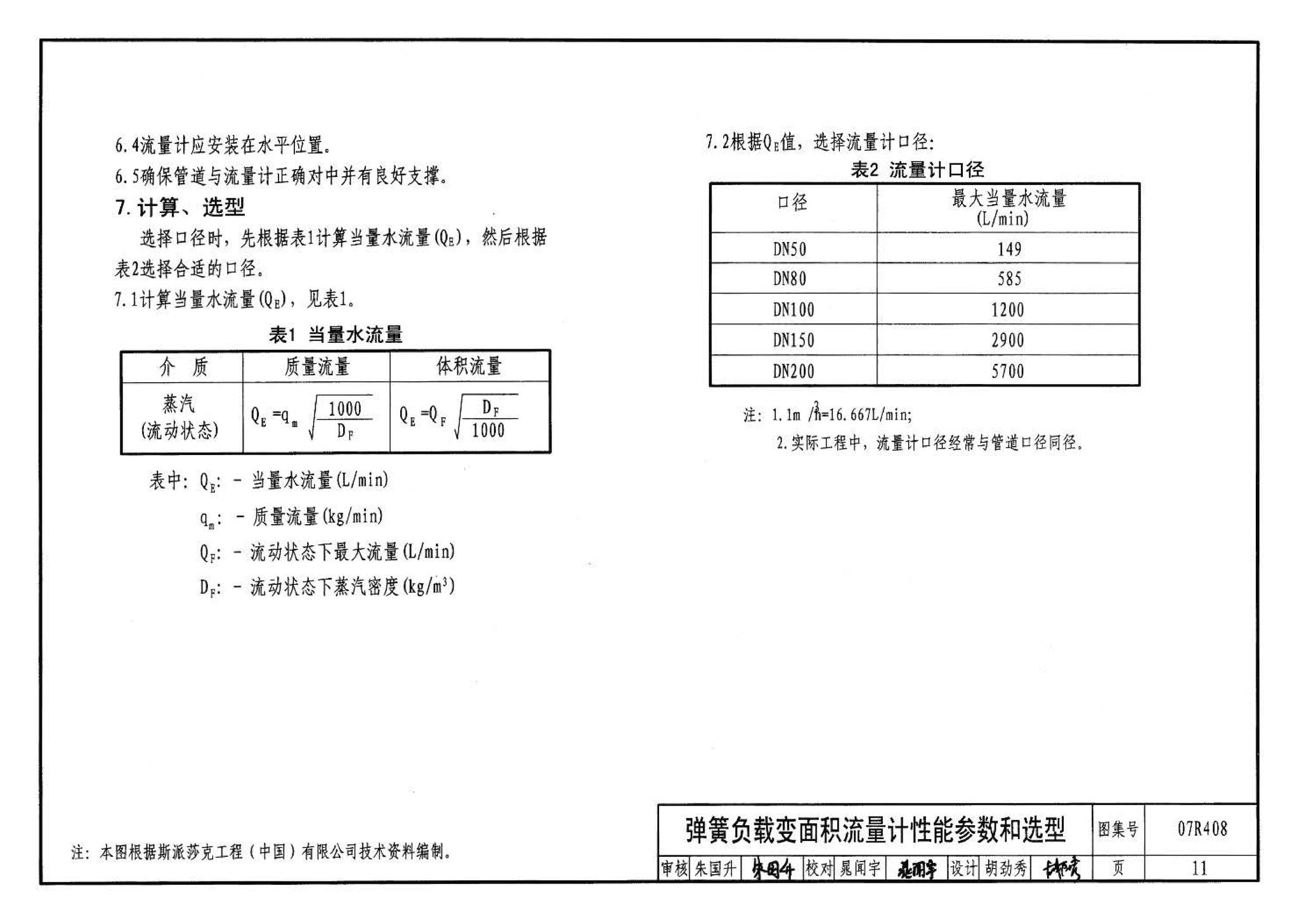 R4(四)--动力专业标准图集 蒸汽系统附件(2009年合订本)