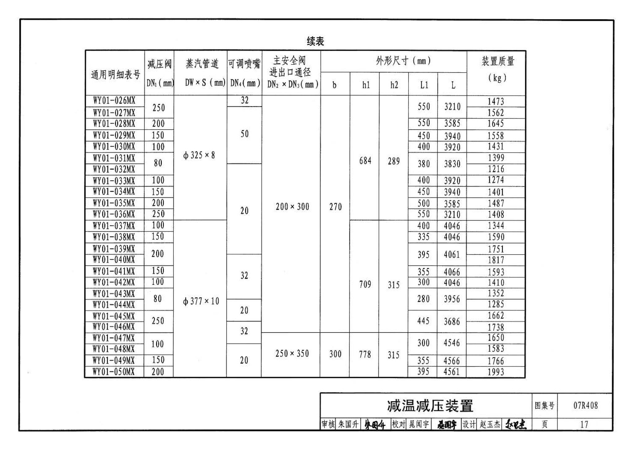 R4(四)--动力专业标准图集 蒸汽系统附件(2009年合订本)