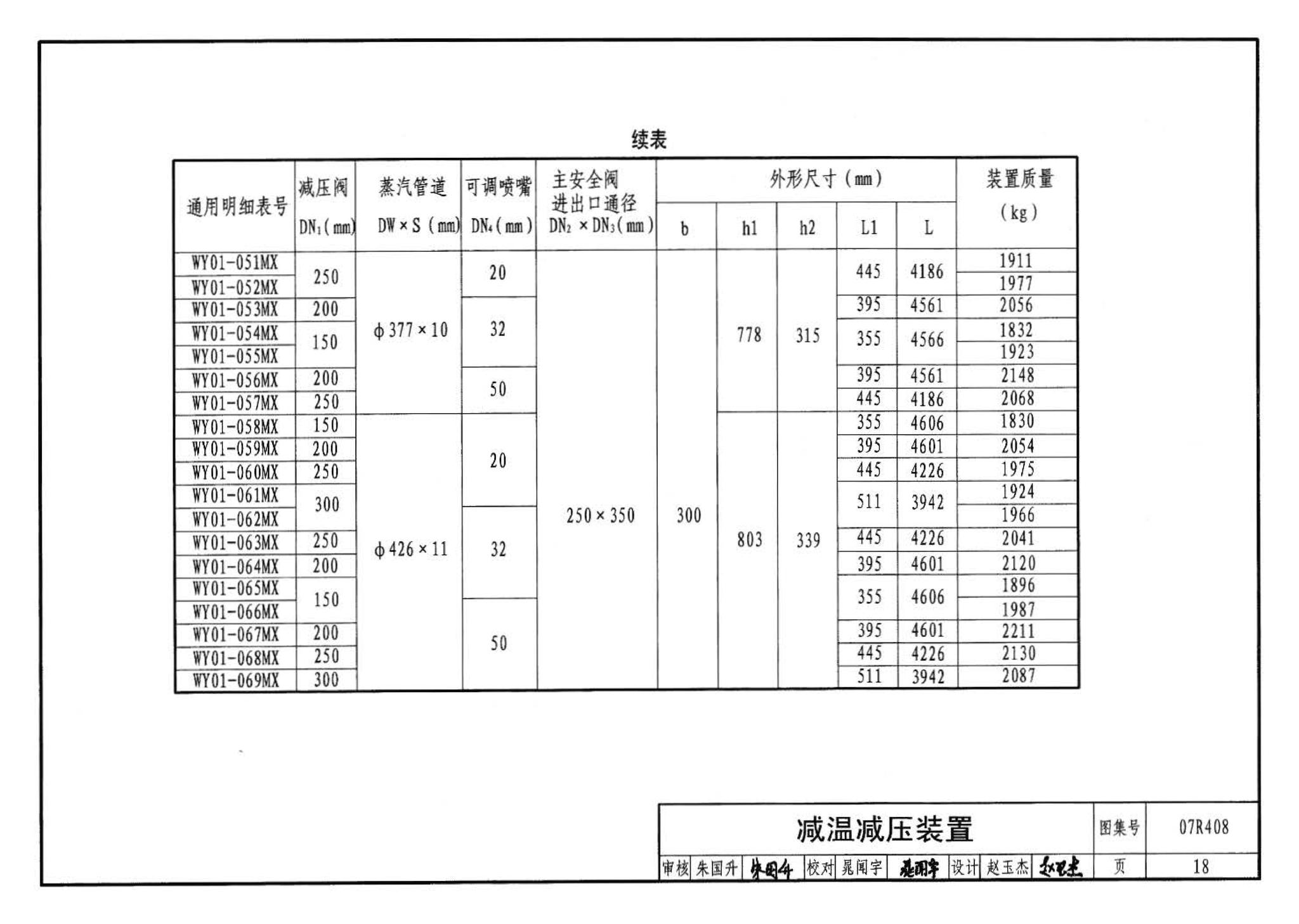 R4(四)--动力专业标准图集 蒸汽系统附件(2009年合订本)