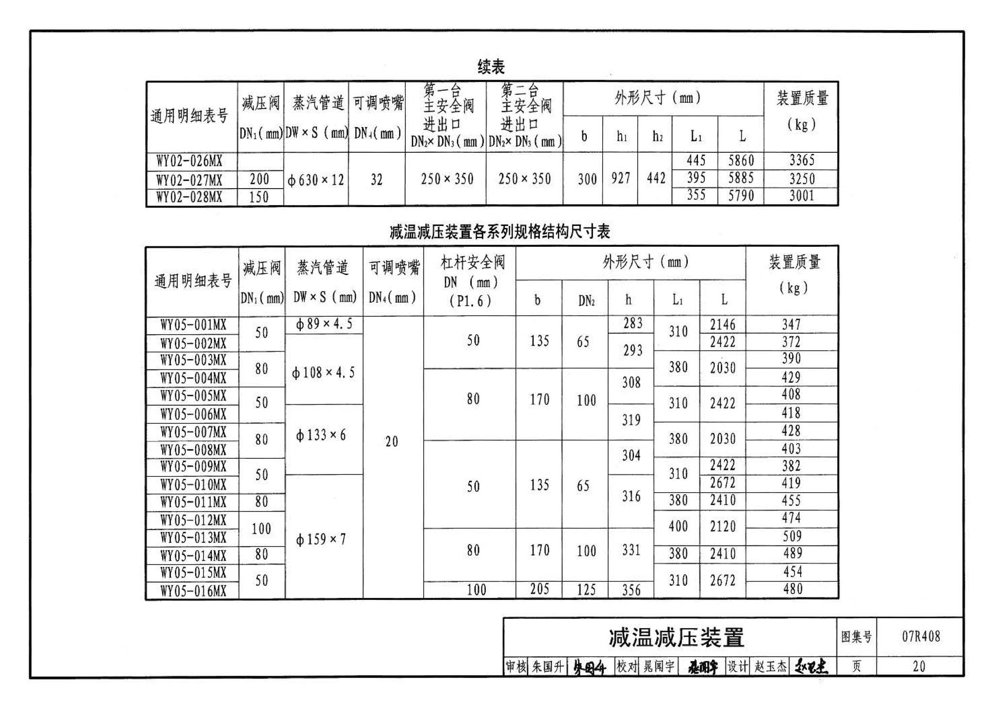 R4(四)--动力专业标准图集 蒸汽系统附件(2009年合订本)