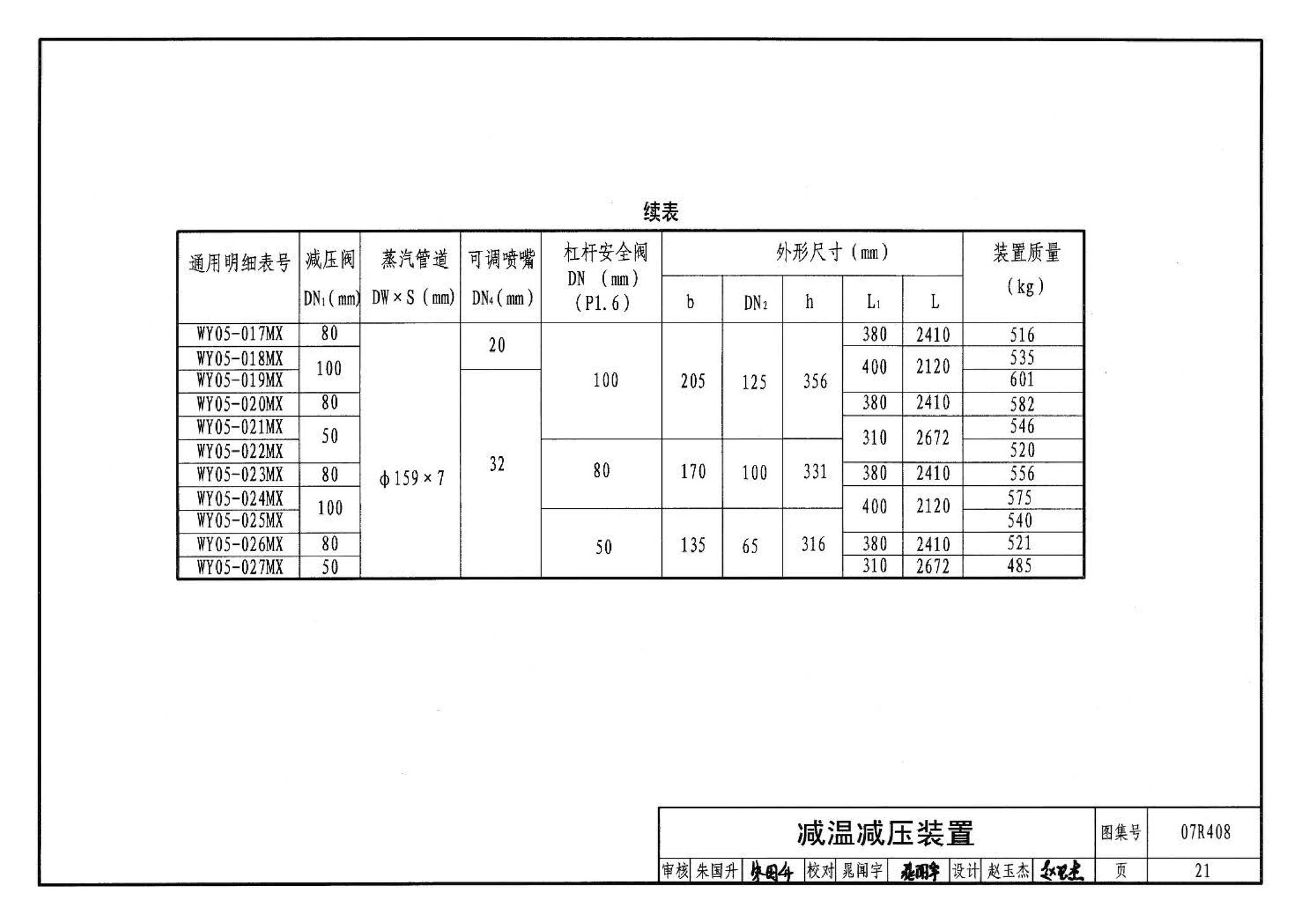 R4(四)--动力专业标准图集 蒸汽系统附件(2009年合订本)