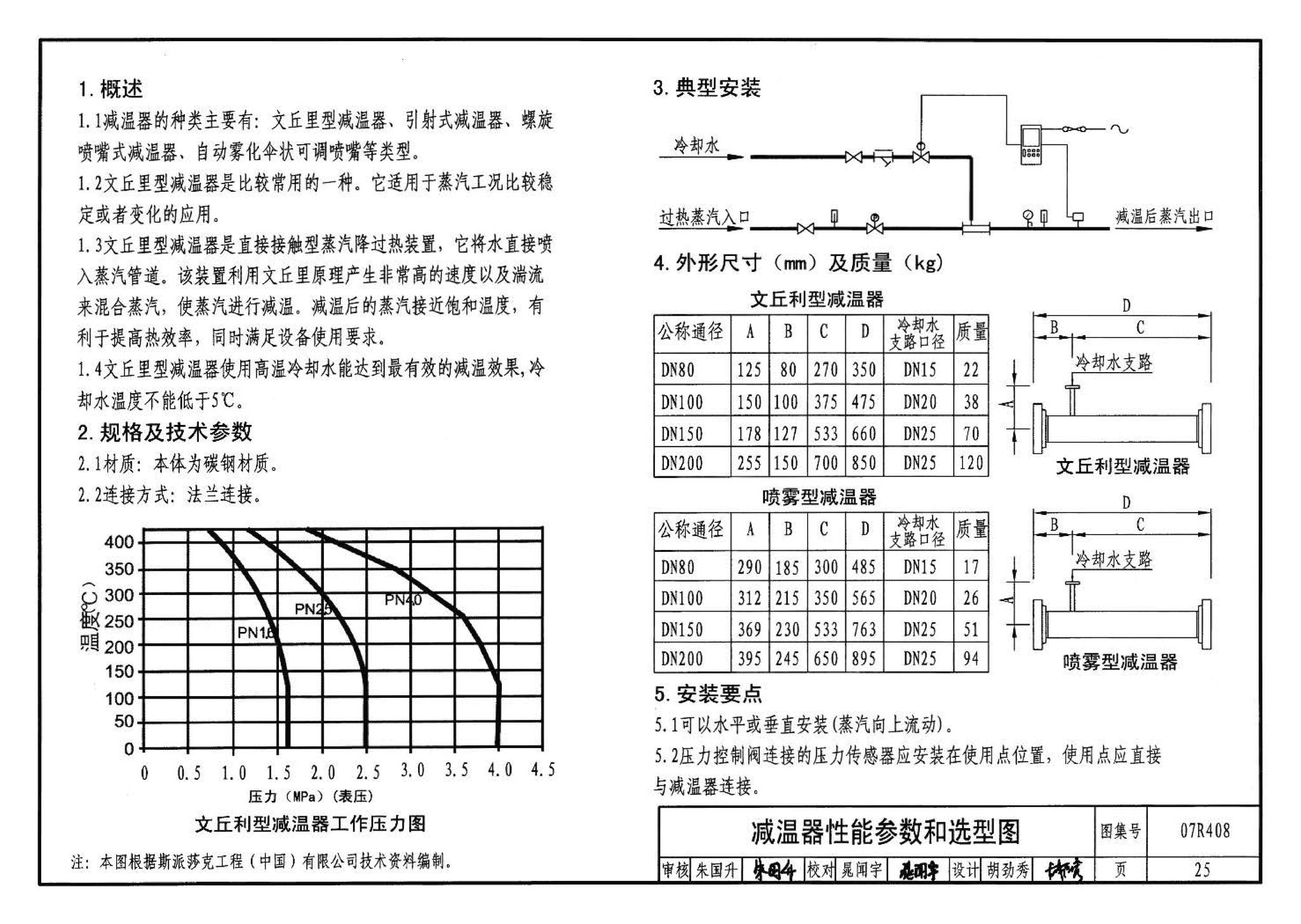 R4(四)--动力专业标准图集 蒸汽系统附件(2009年合订本)