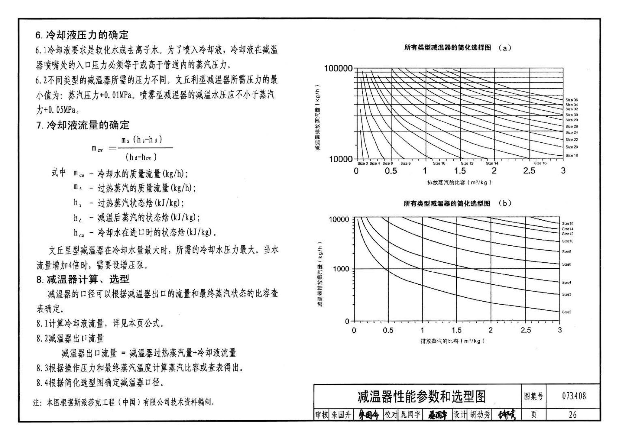 R4(四)--动力专业标准图集 蒸汽系统附件(2009年合订本)