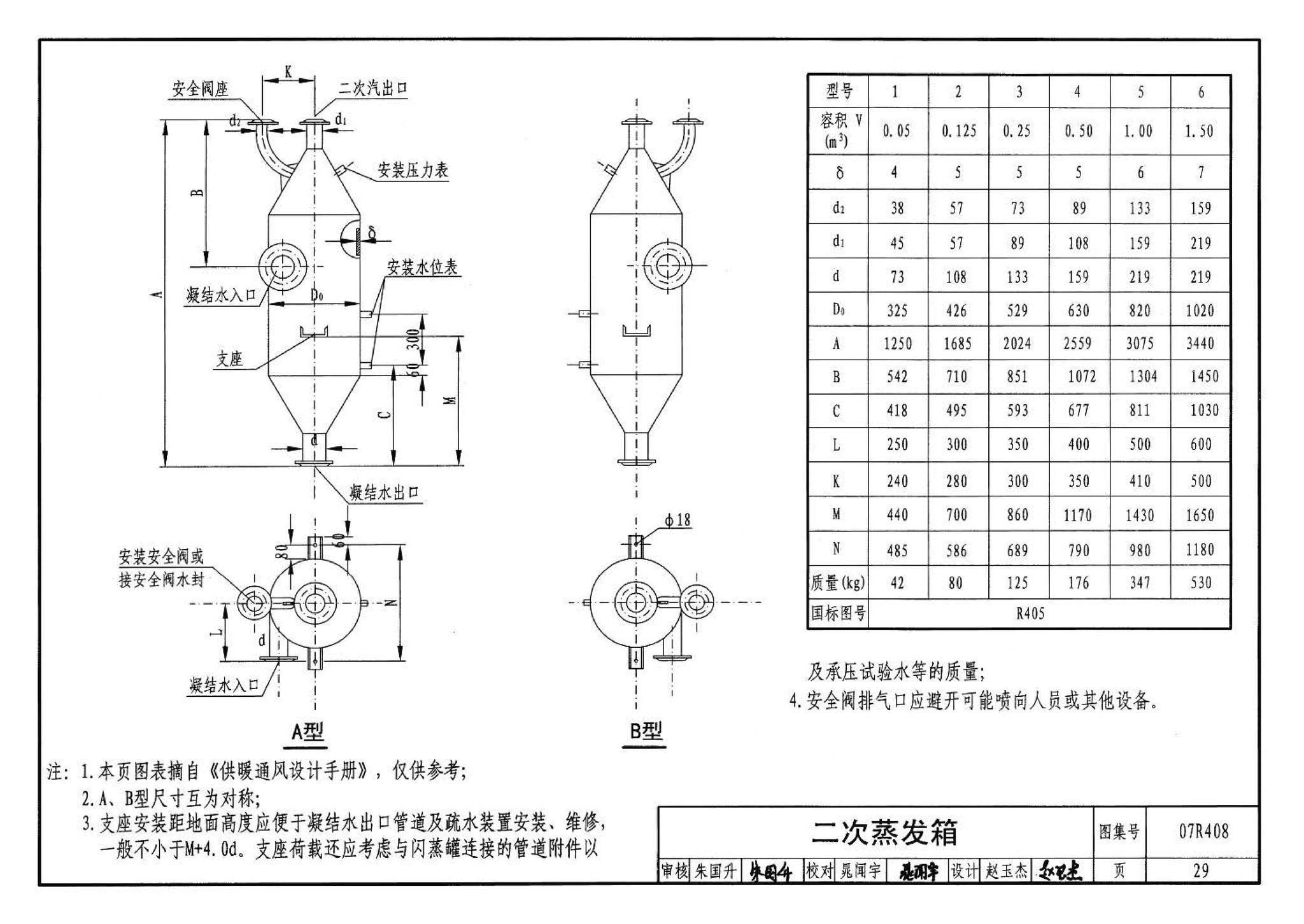 R4(四)--动力专业标准图集 蒸汽系统附件(2009年合订本)