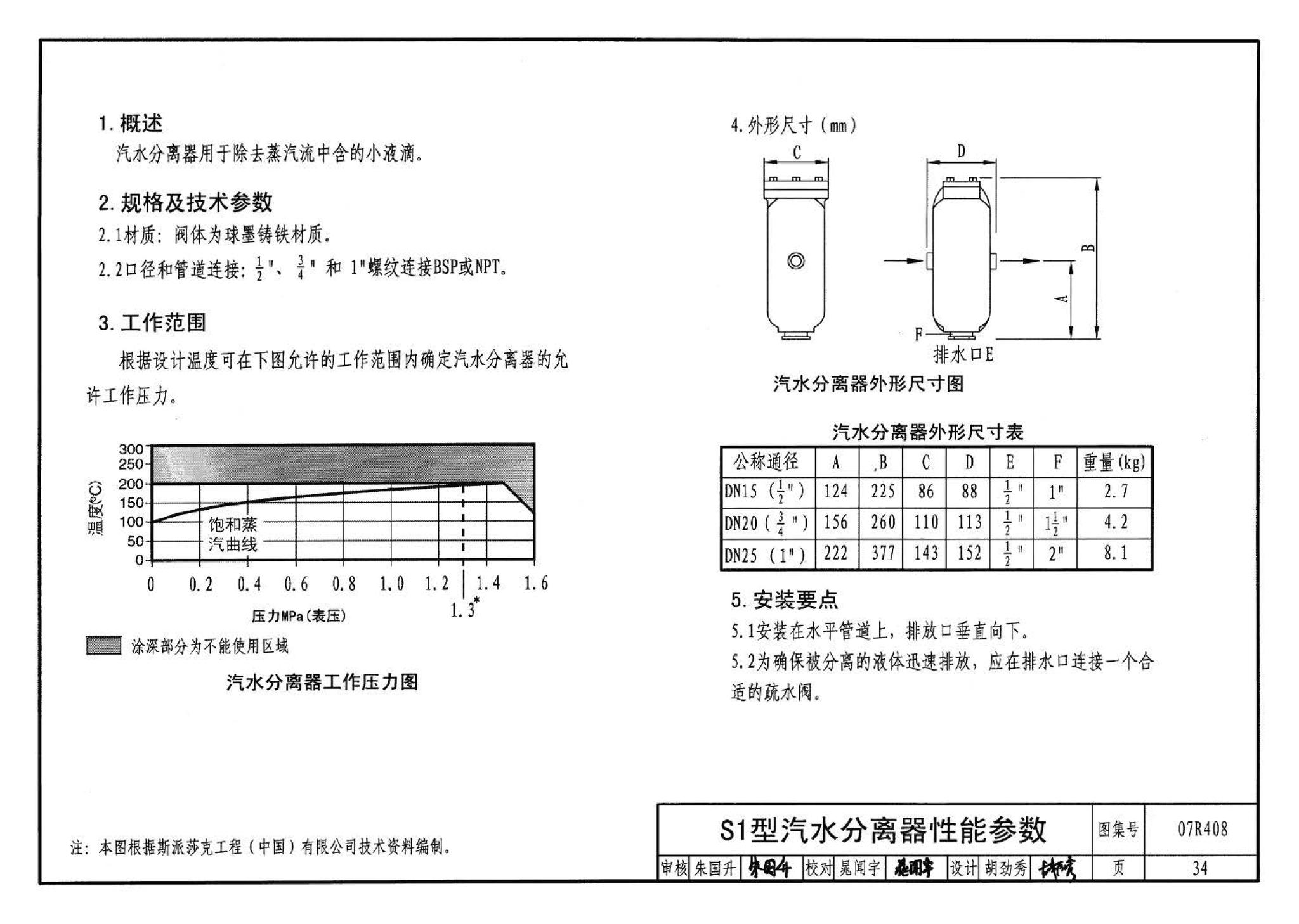 R4(四)--动力专业标准图集 蒸汽系统附件(2009年合订本)