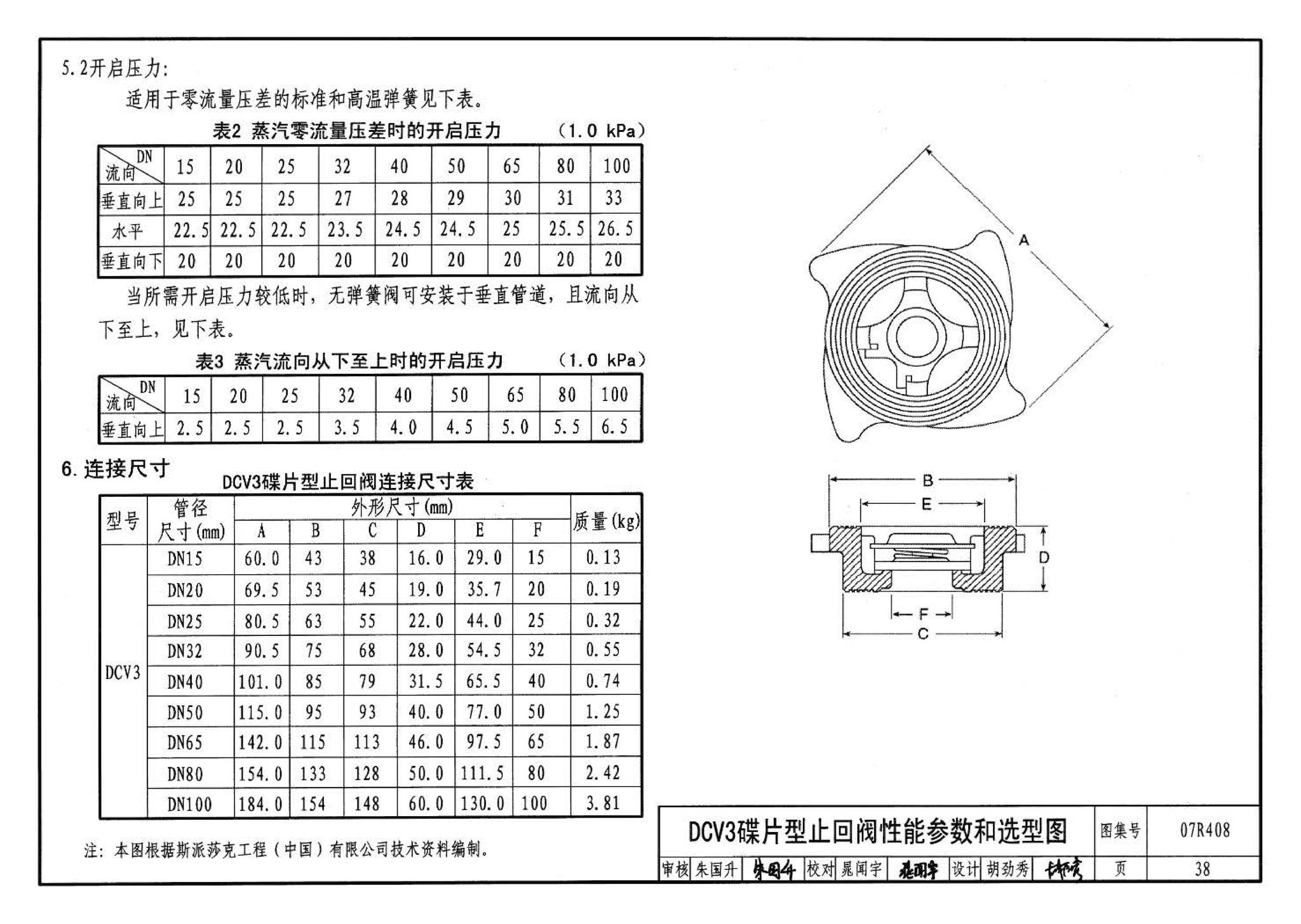 R4(四)--动力专业标准图集 蒸汽系统附件(2009年合订本)