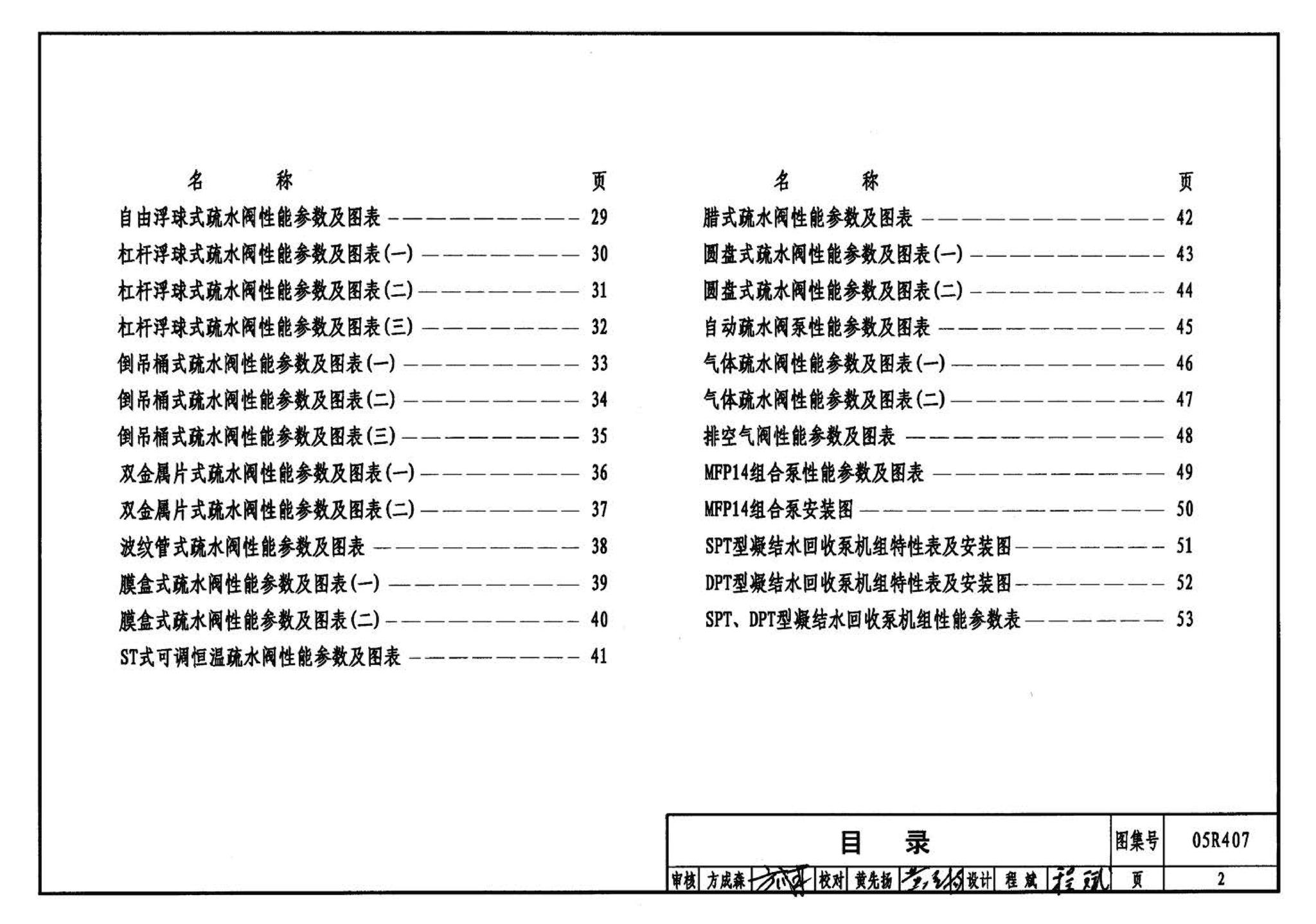 R4(四)--动力专业标准图集 蒸汽系统附件(2009年合订本)