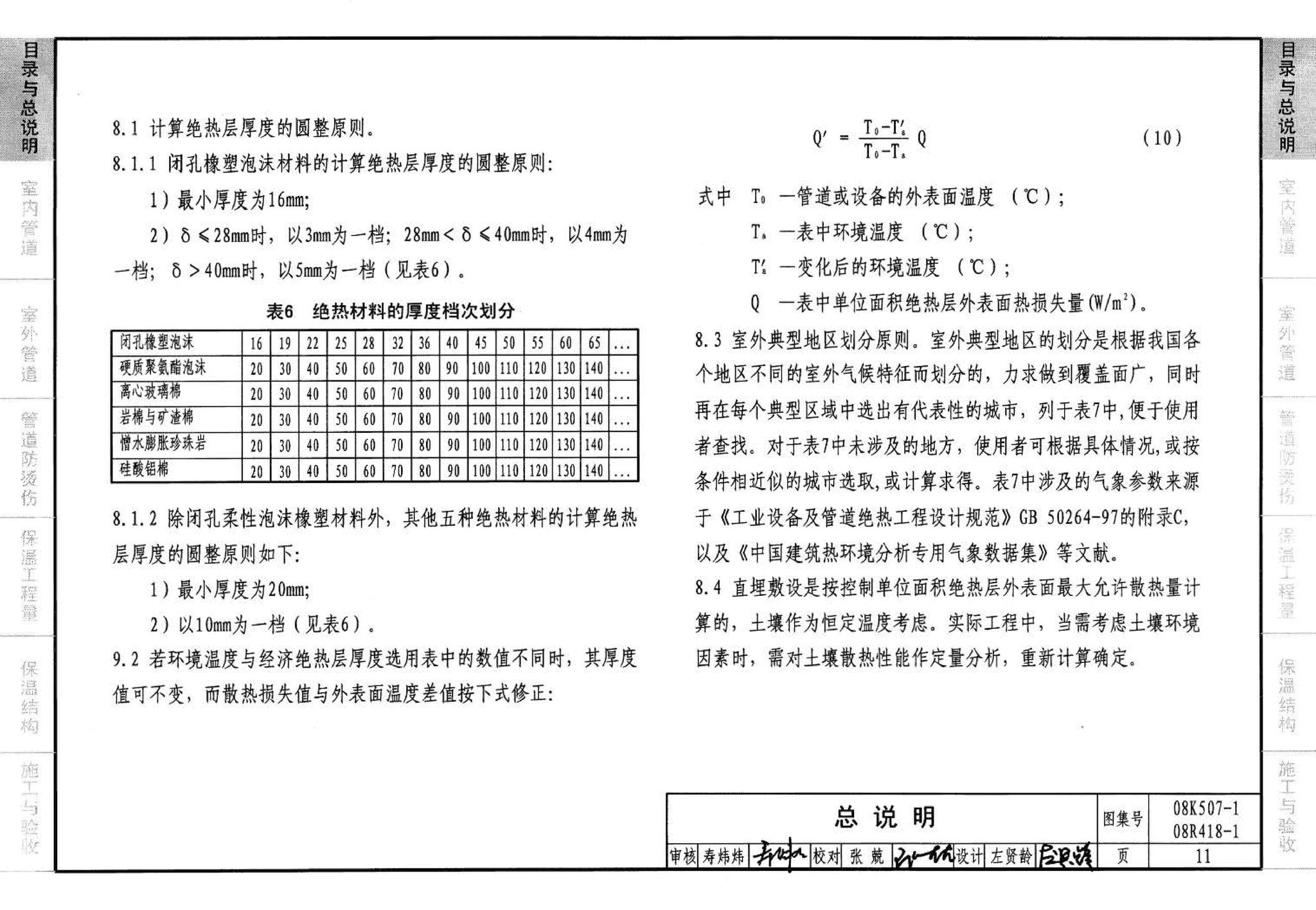 R418-1～2 K507-1～2--管道与设备绝热(2008年合订本)