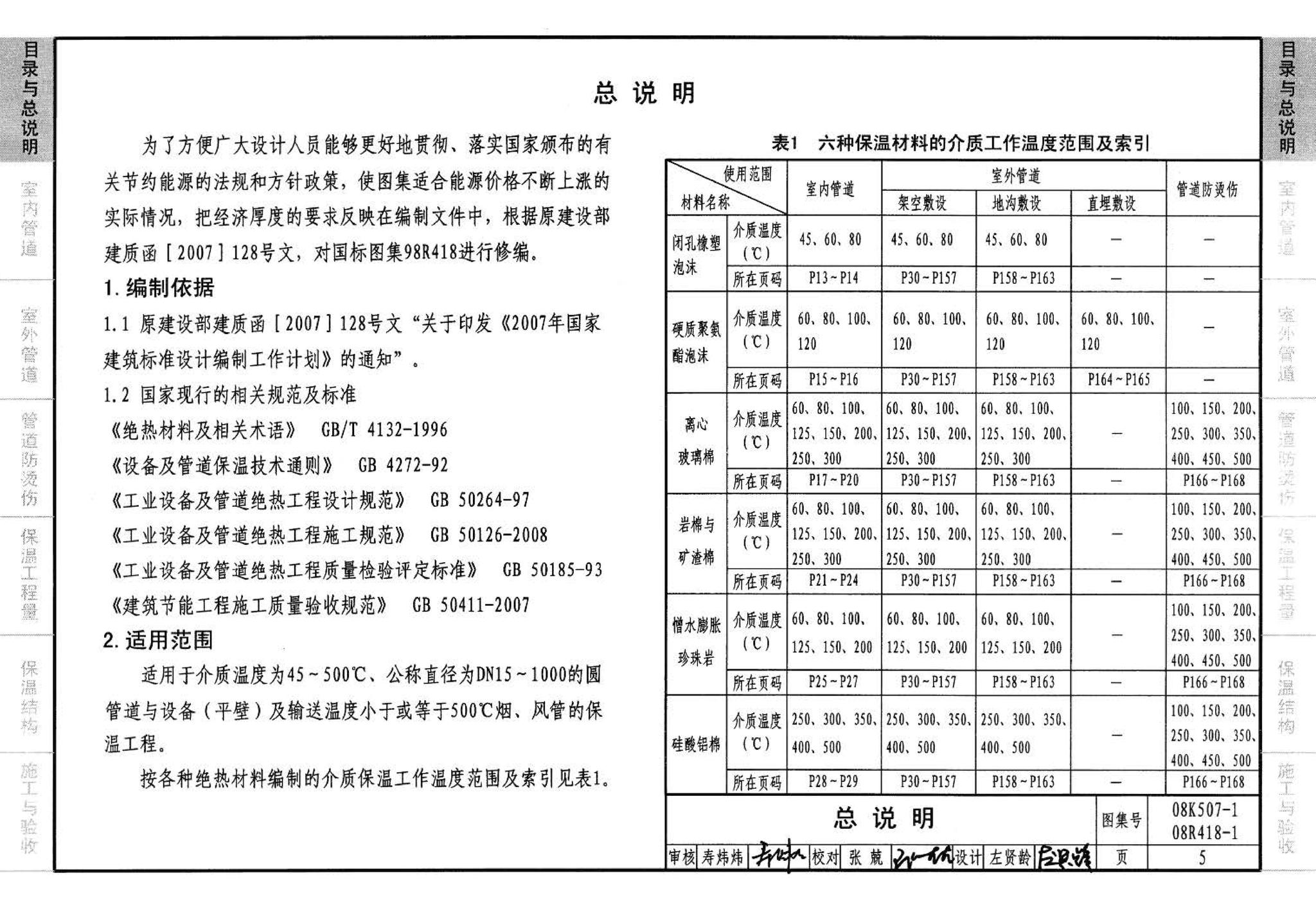 R418-1～2 K507-1～2--管道与设备绝热(2008年合订本)