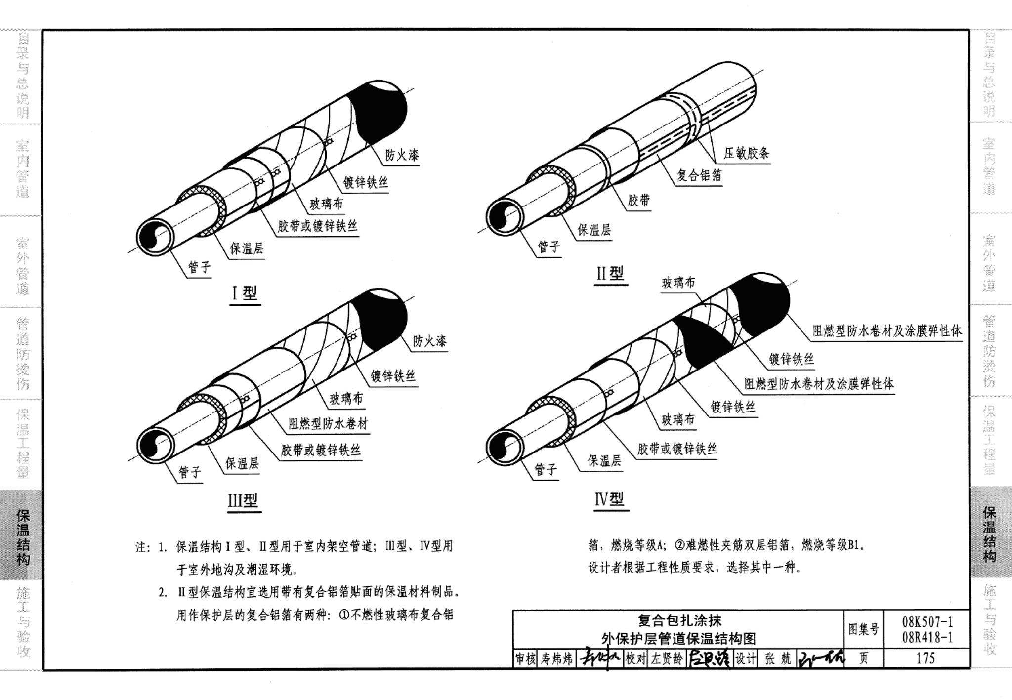 R418-1～2 K507-1～2--管道与设备绝热(2008年合订本)