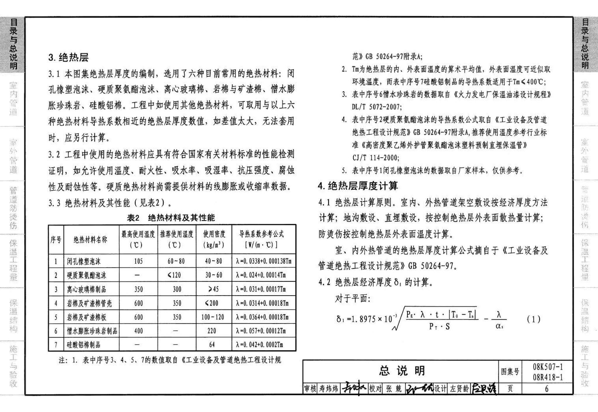 R418-1～2 K507-1～2--管道与设备绝热(2008年合订本)