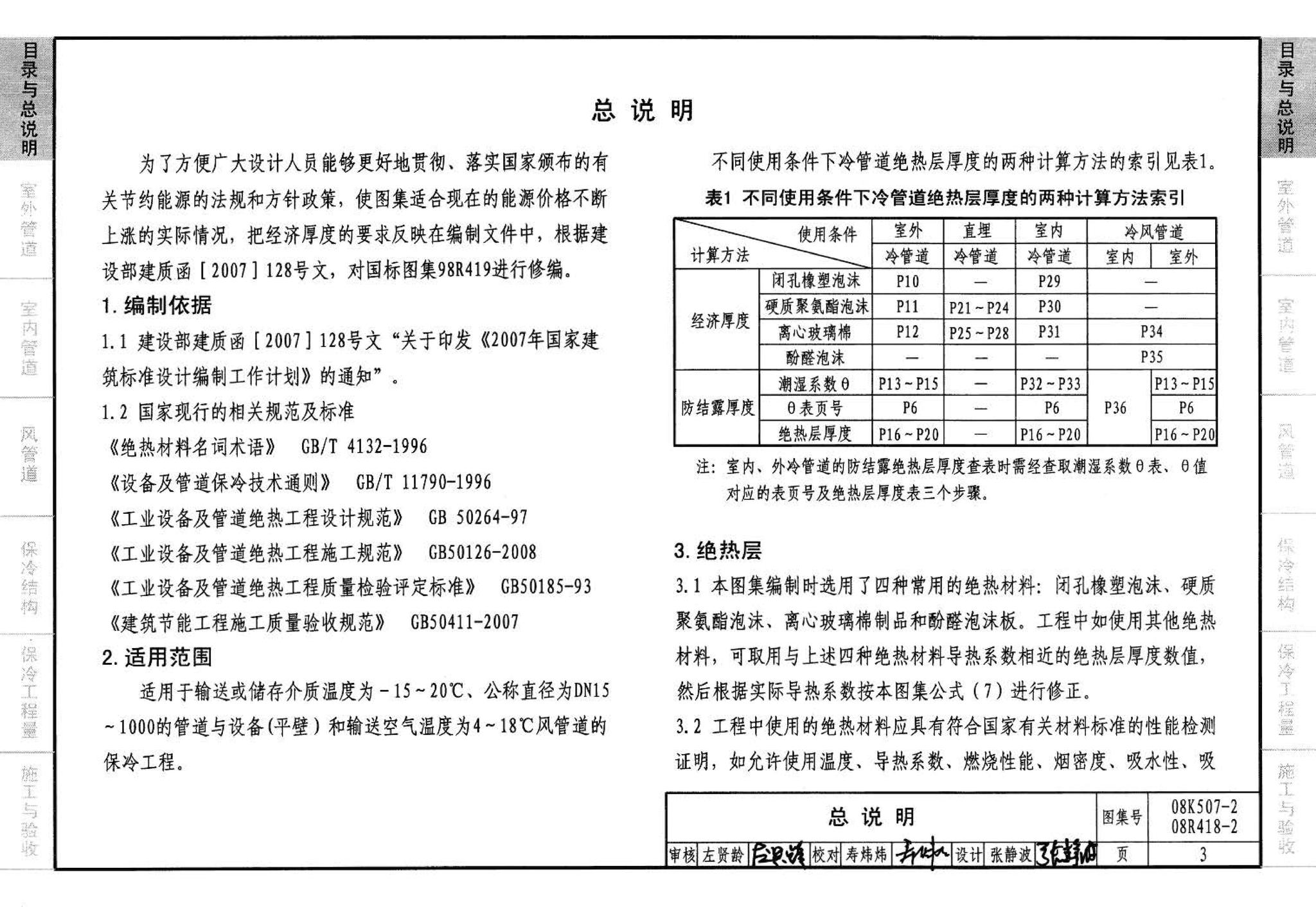 R418-1～2 K507-1～2--管道与设备绝热(2008年合订本)