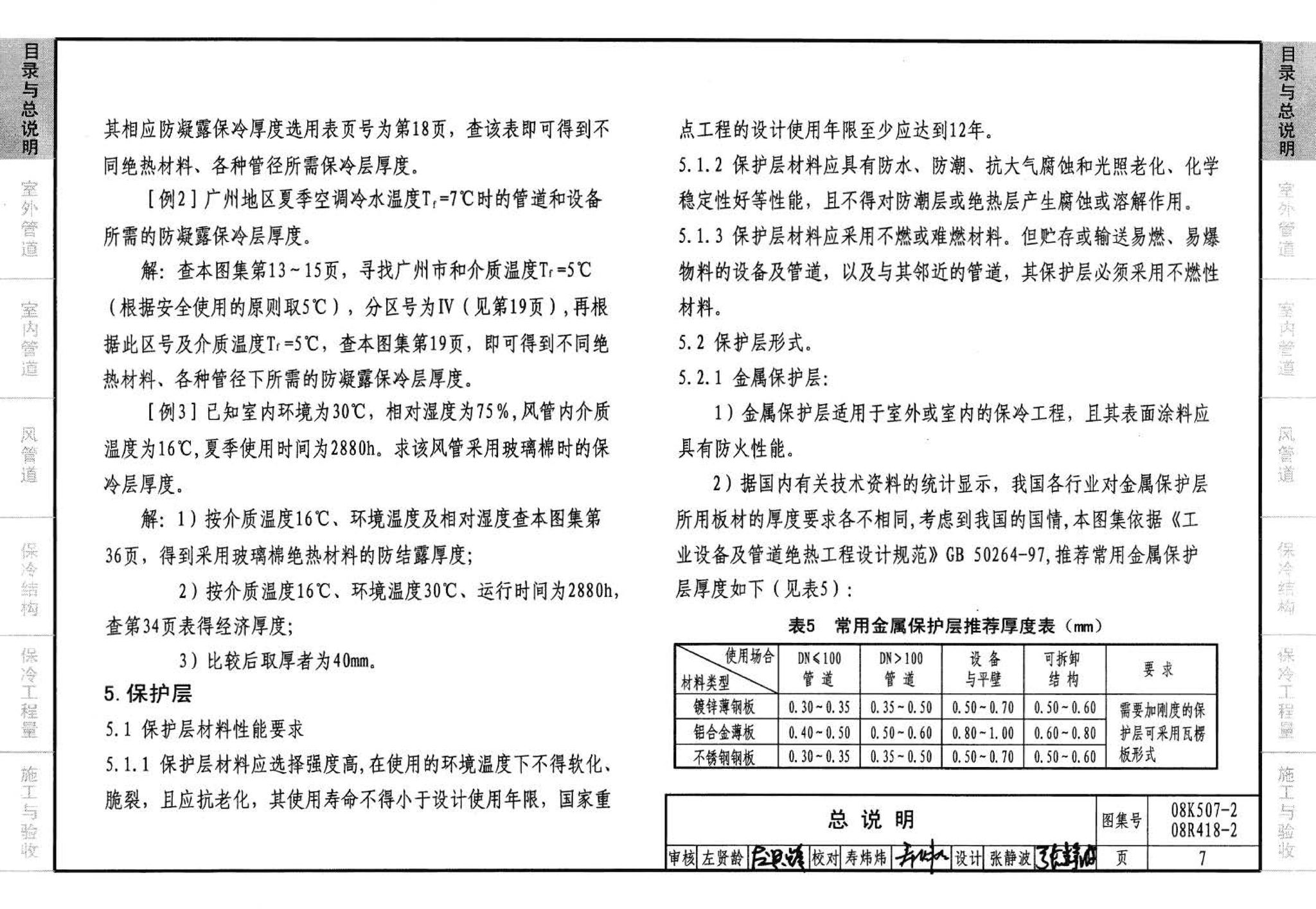 R418-1～2 K507-1～2--管道与设备绝热(2008年合订本)