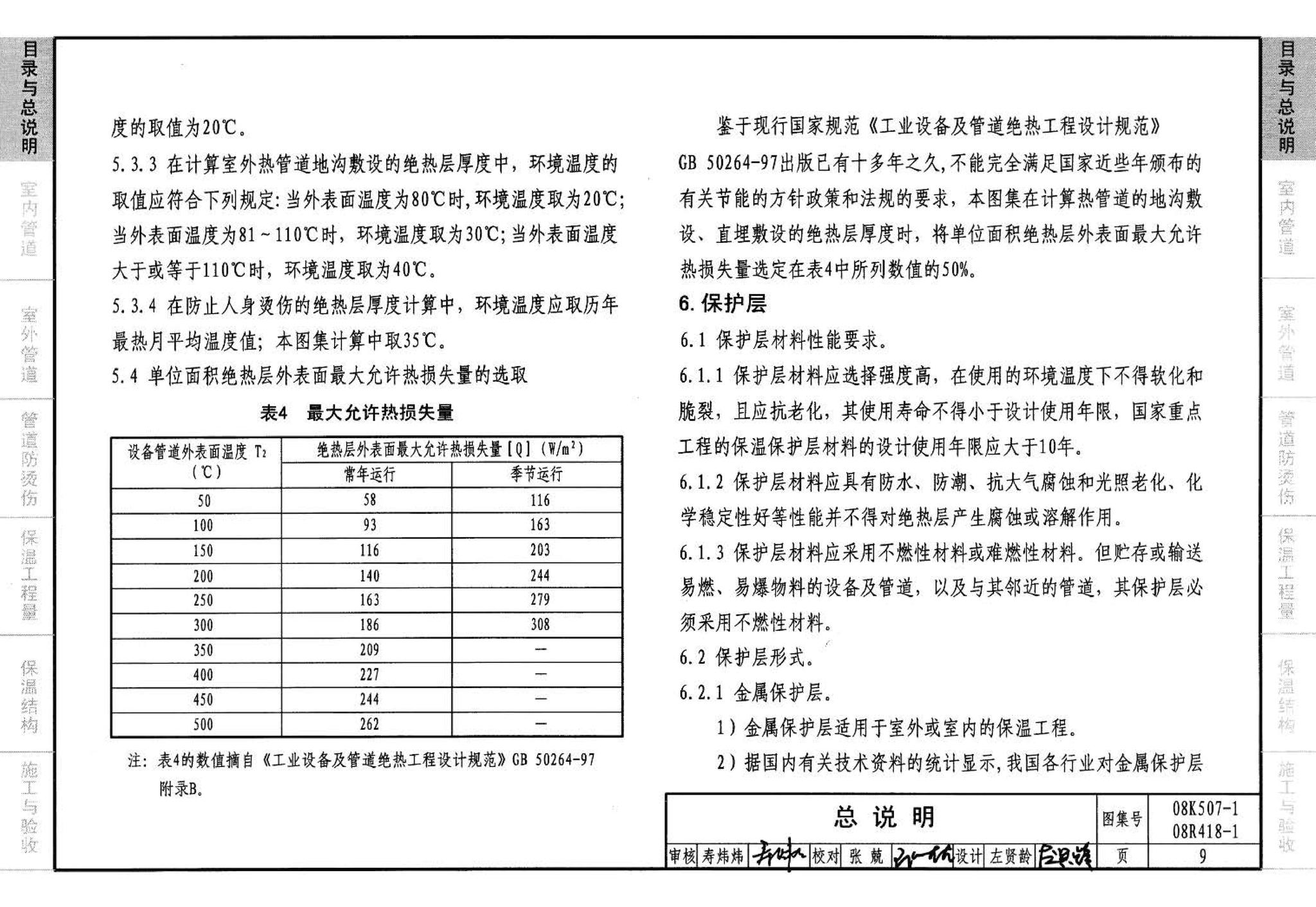 R418-1～2 K507-1～2--管道与设备绝热(2008年合订本)