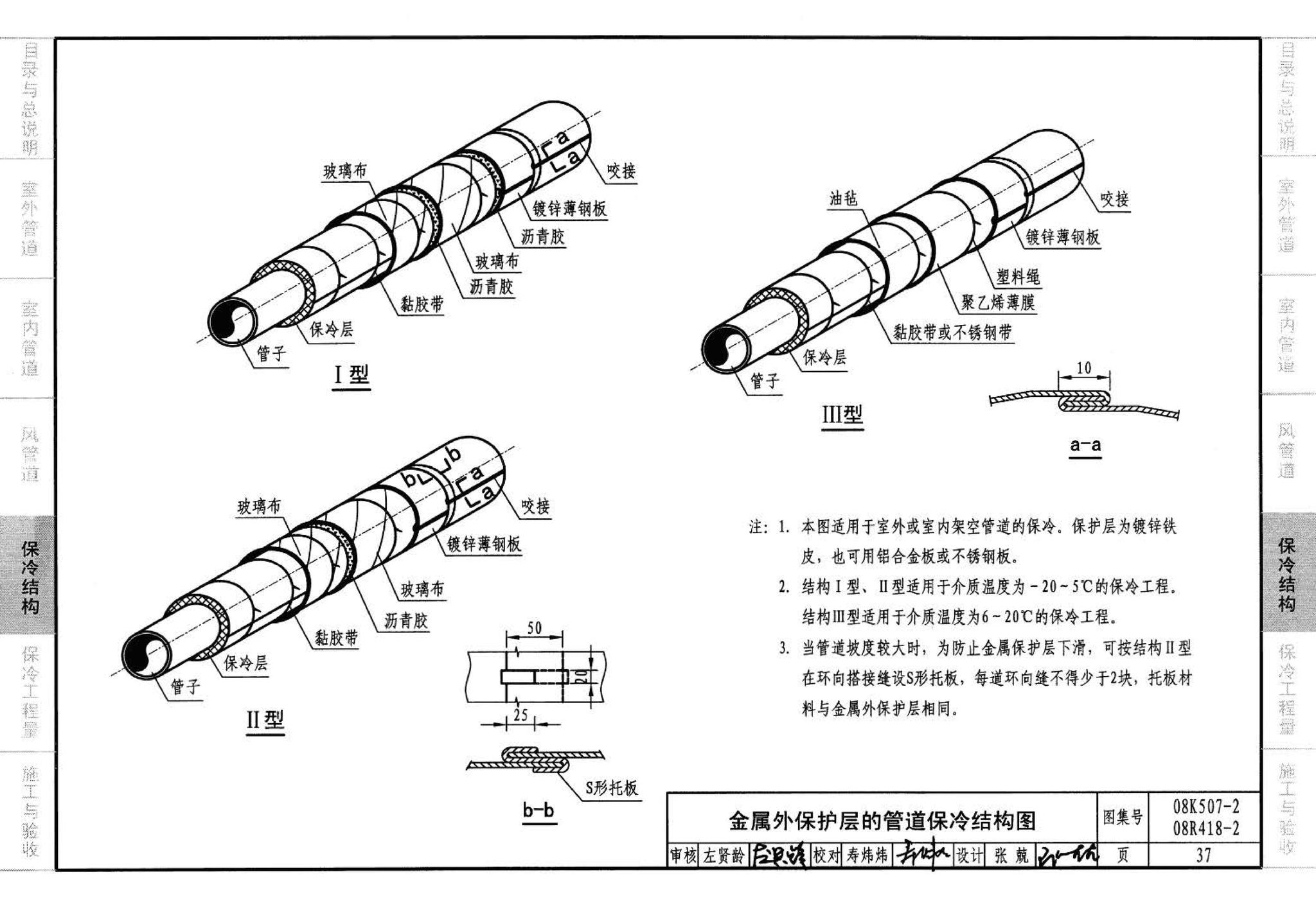 R418-1～2 K507-1～2--管道与设备绝热(2008年合订本)