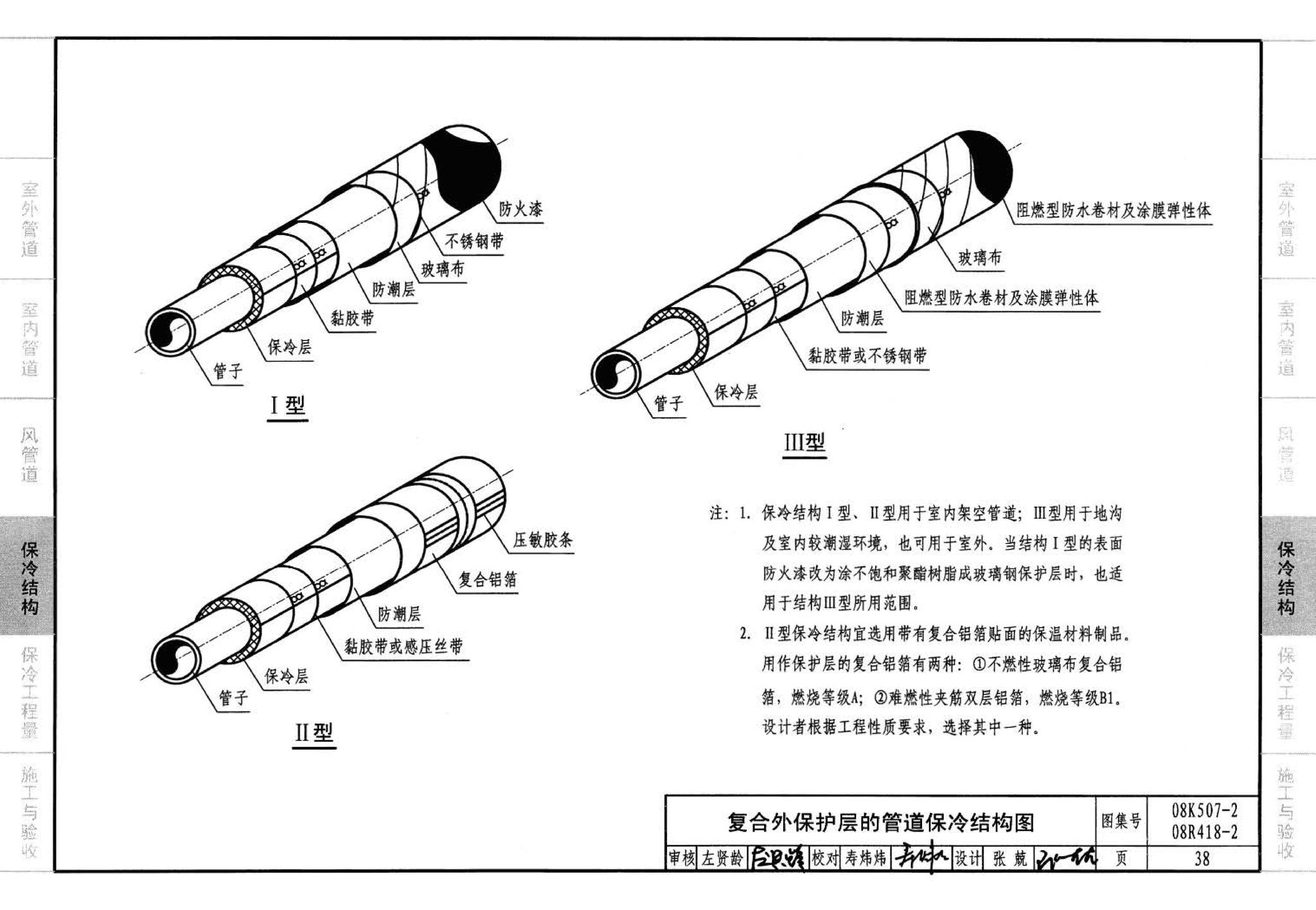R418-1～2 K507-1～2--管道与设备绝热(2008年合订本)
